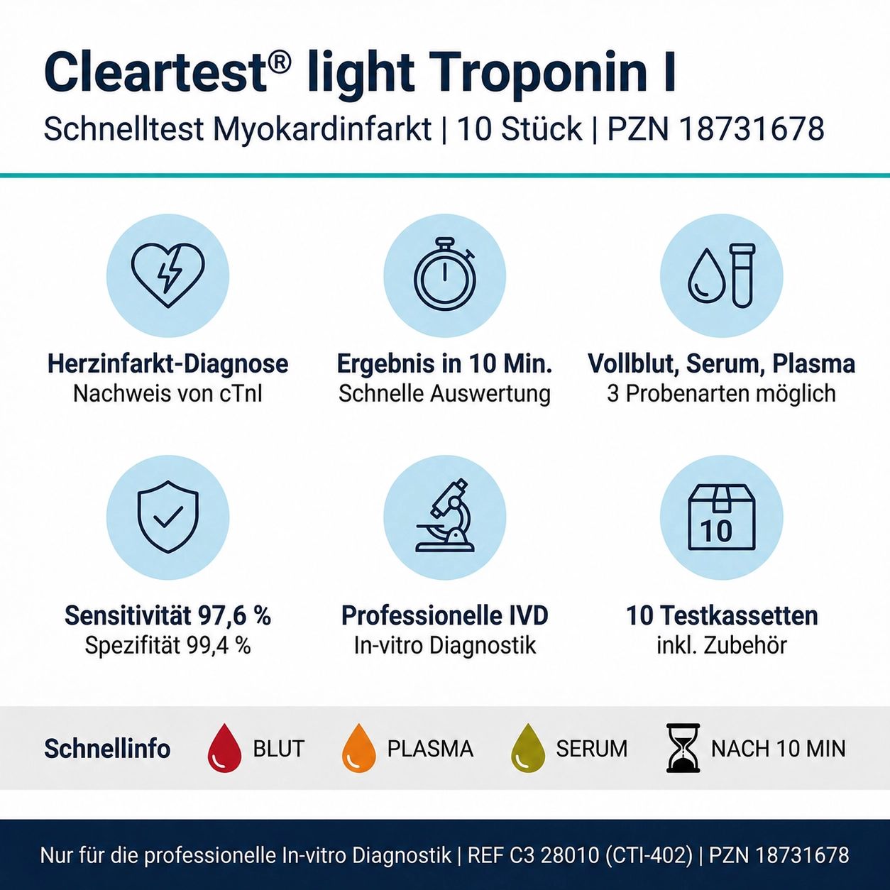 CLEARTEST Troponin I Herzinfarkt Schnelltest