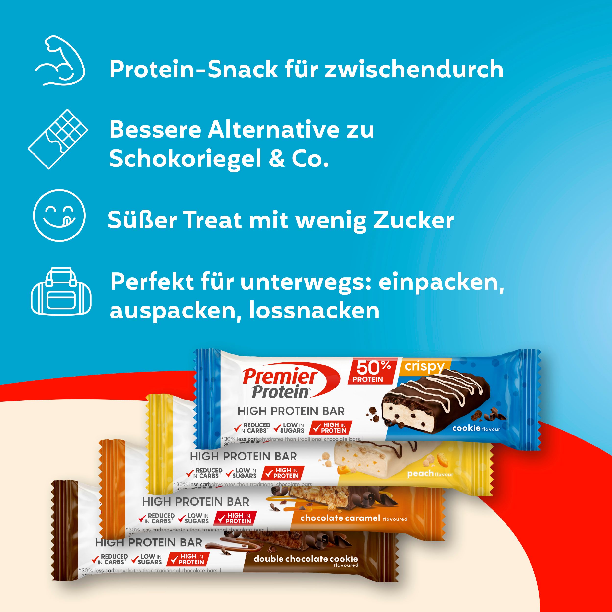 PREMIER PROTEIN High Protein Riegel. Text: Protein-Snack, bessere Alternative zu Schokoriegeln, süßer Snack, perfekt für unterwegs.