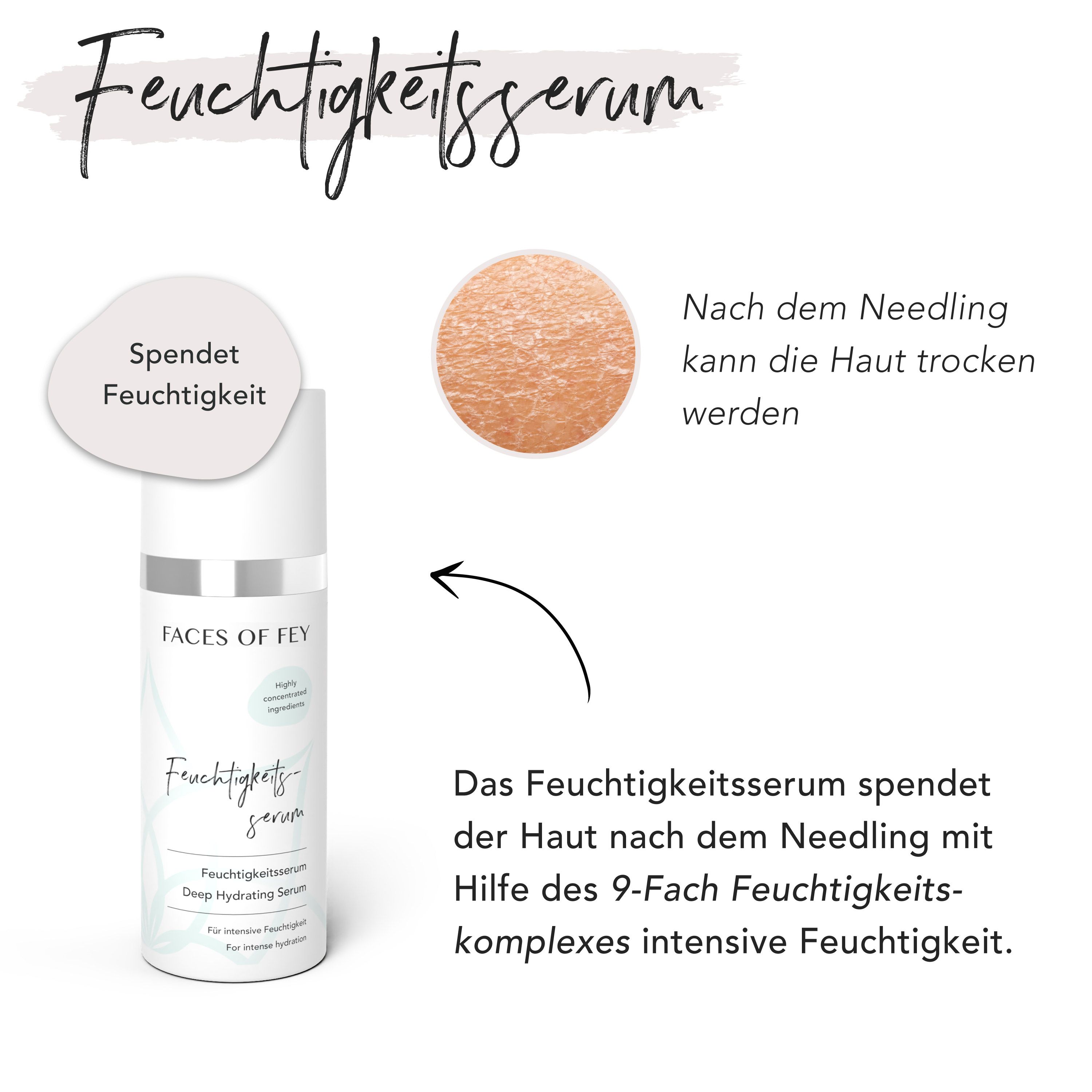 Feuchtigkeitsserum in Flasche. Spendet Feuchtigkeit. Text: 9-fach Feuchtigkeitskomplex. Für intensive Feuchtigkeit nach dem Needling.