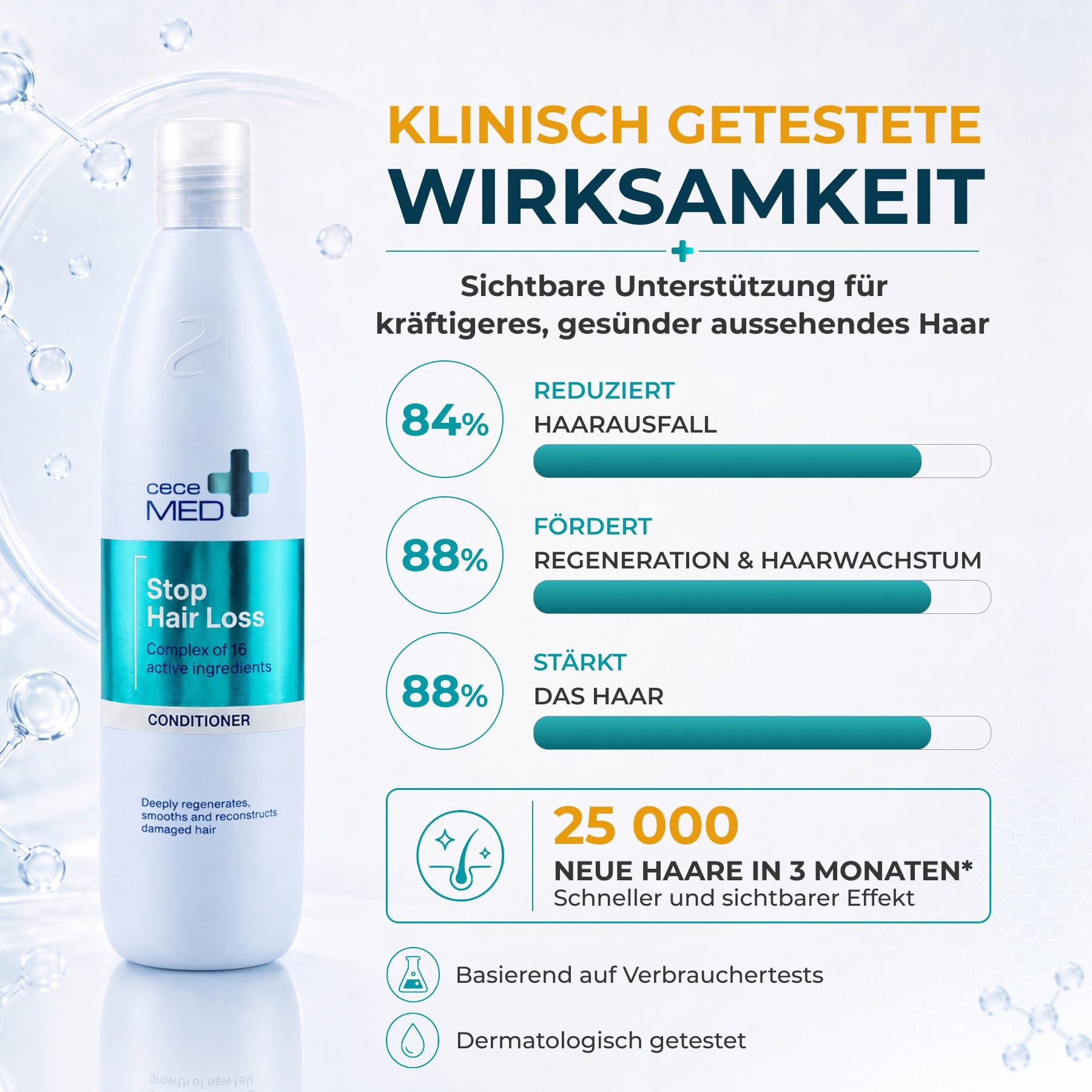 CECE MED Haarspülung Repair Für Haarwachstum