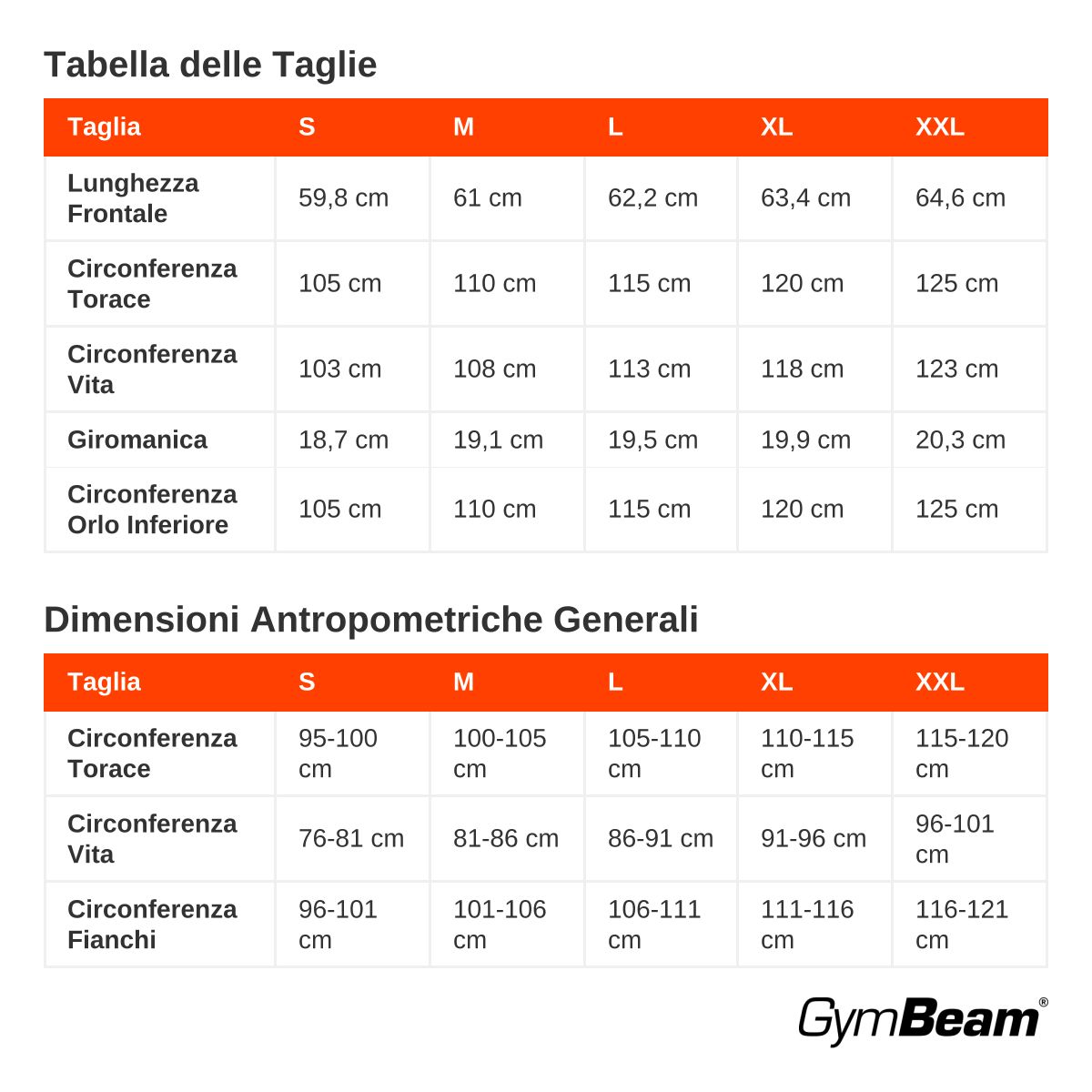 GymBeam Tanktop Herren Regular Discipline Blau
