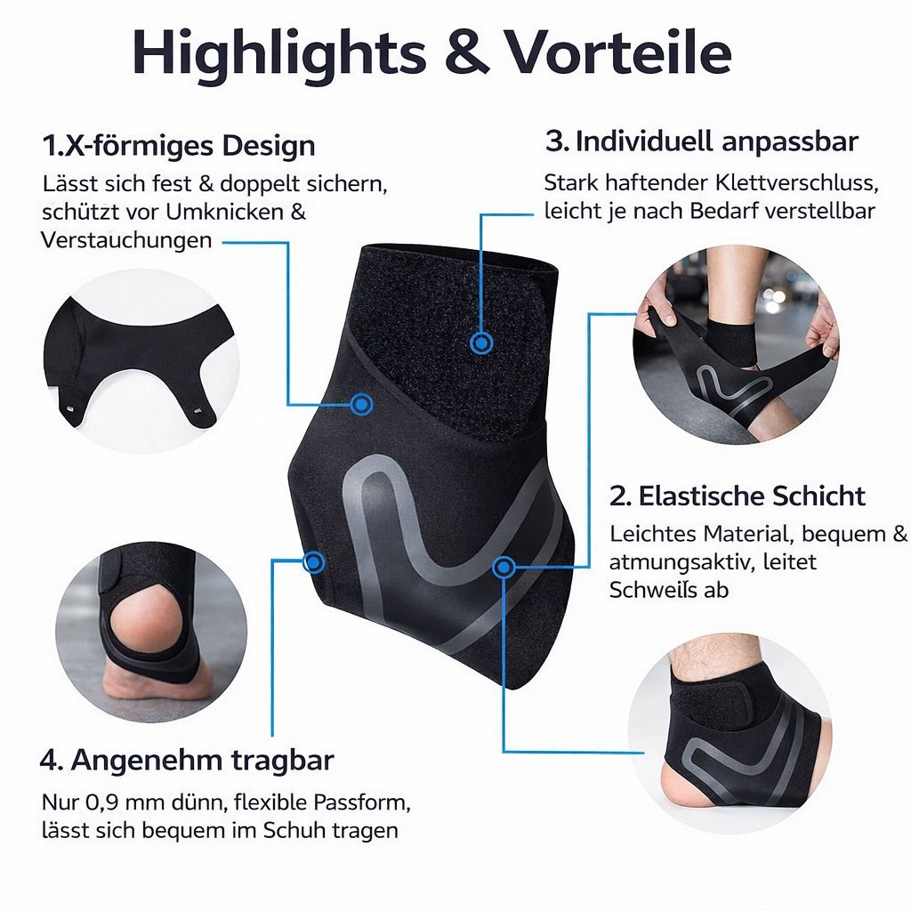 Knöchelbandage mit X-förmigem Design, Klettverschluss und elastischer Schicht. Text: Highlights & Vorteile.