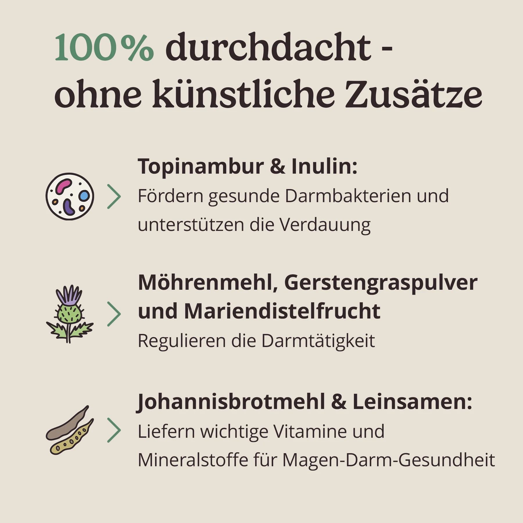 Text: 100% durchdacht - ohne künstliche Zusätze. Inhaltsstoffe: Topinambur, Möhrenmehl, Johannisbrotmehl, Leinsamen.