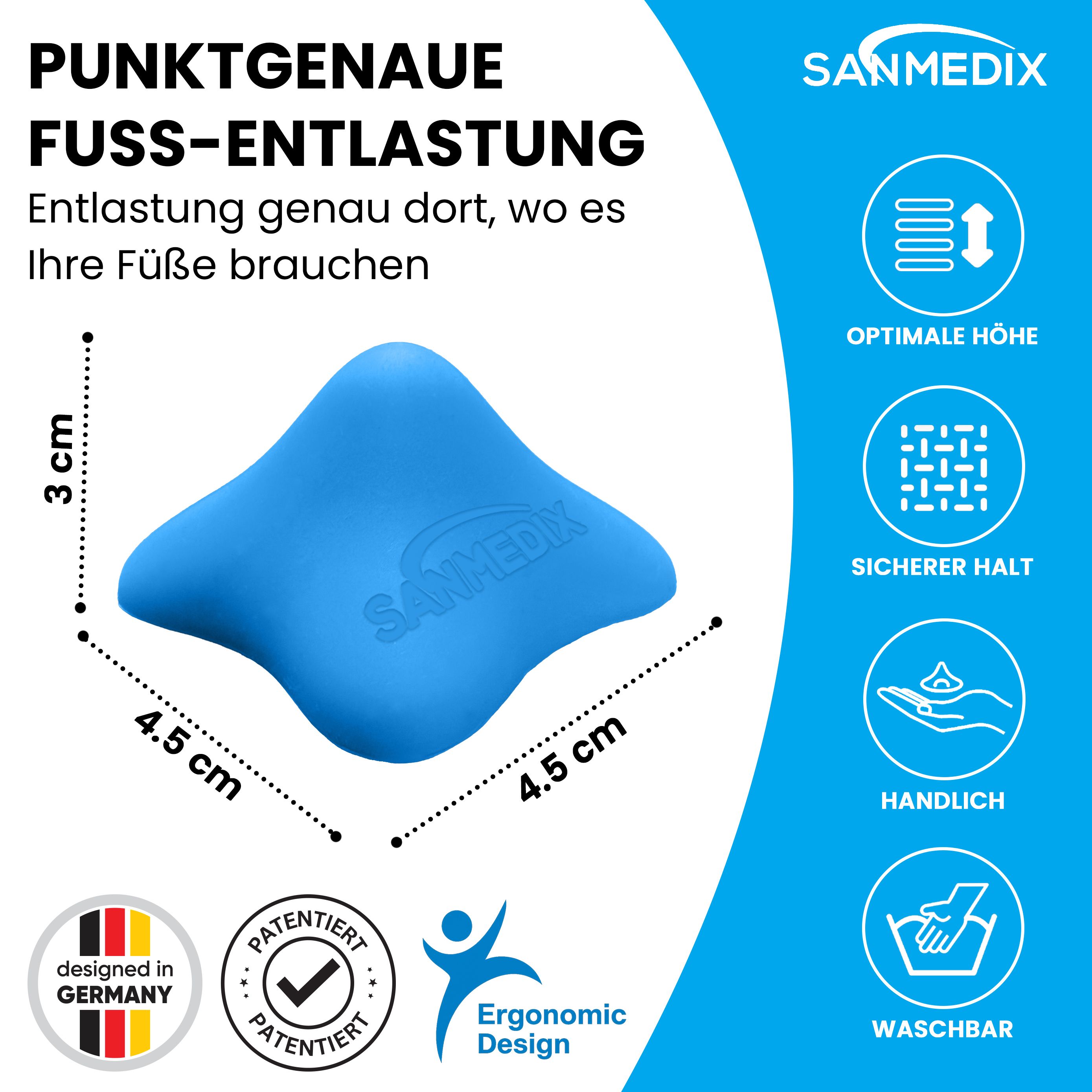 Blauer FlexTrigger, 4,5 x 4,5 x 3 cm. Text: Ergonomisches Design, Patentiert, Waschbar. Logo Sanmedix. Made in Germany.
