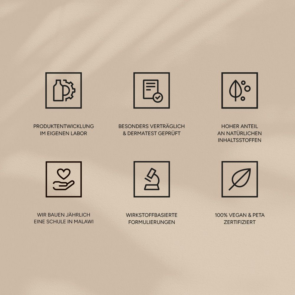 Sechs Icons auf beigem Hintergrund. Produktentwicklung im eigenen Labor, besonders verträglich & Dermatest geprüft, hoher Anteil an natürlichen Inhaltsstoffen.