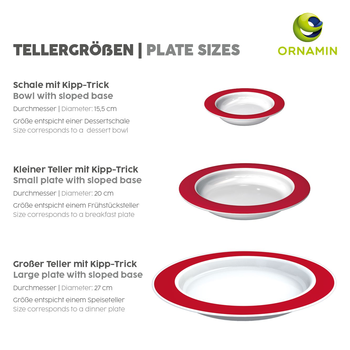 Infografik mit drei Tellern. Beschriftung: Tellergrößen. Marke: ORNAMIN.