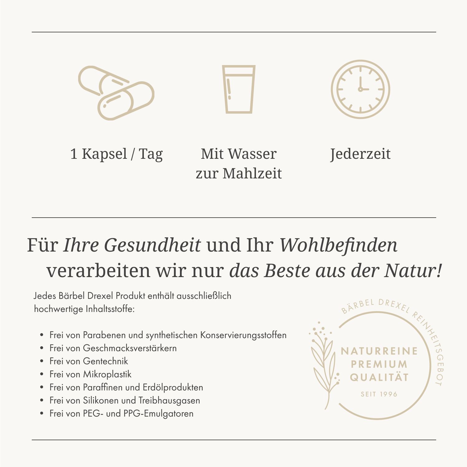 Infografik mit Symbolen: Kapsel, Glas Wasser, Uhr. Text: 1 Kapsel/Tag, Mit Wasser zur Mahlzeit, Jederzeit. Text über Inhaltsstoffe.