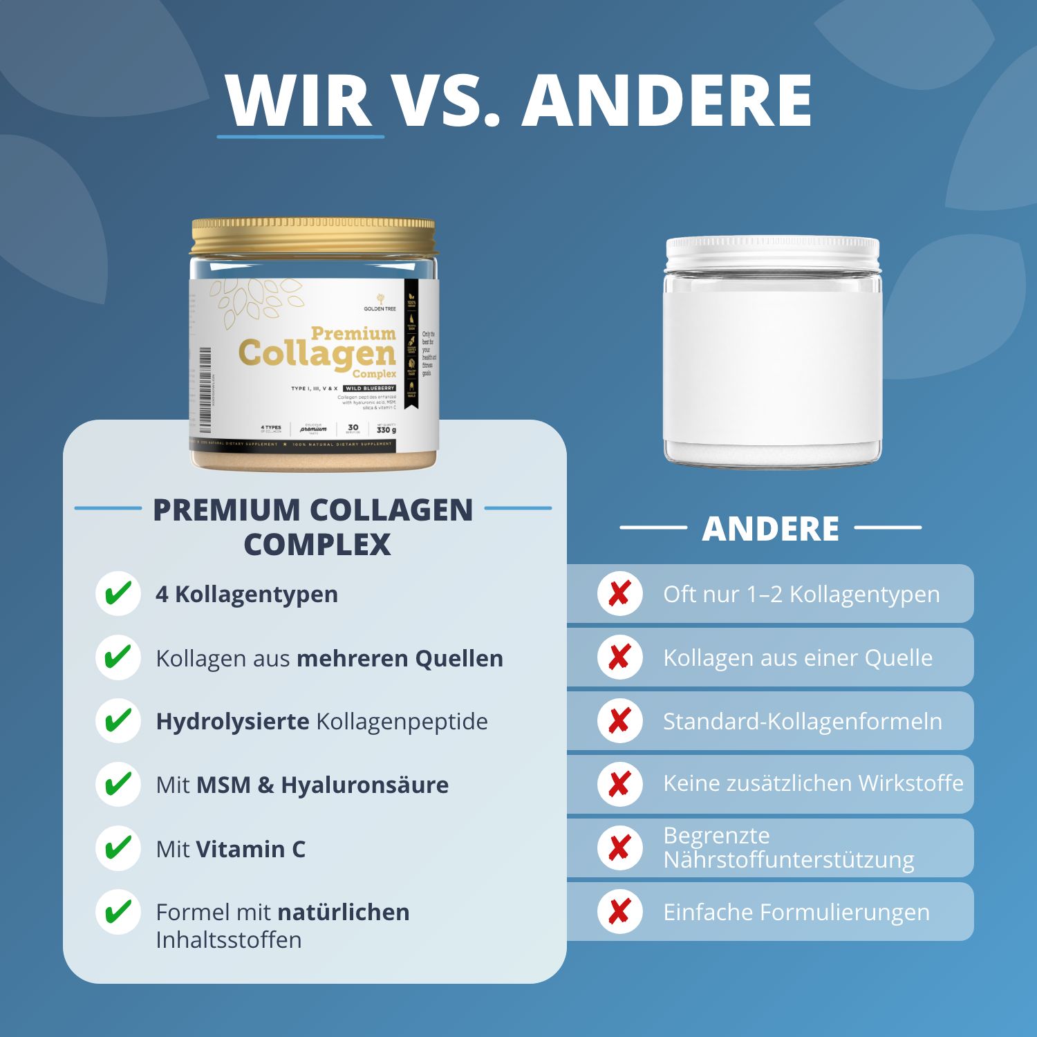 Vergleich: Golden Tree Premium Collagen Complex vs. andere Produkte.
