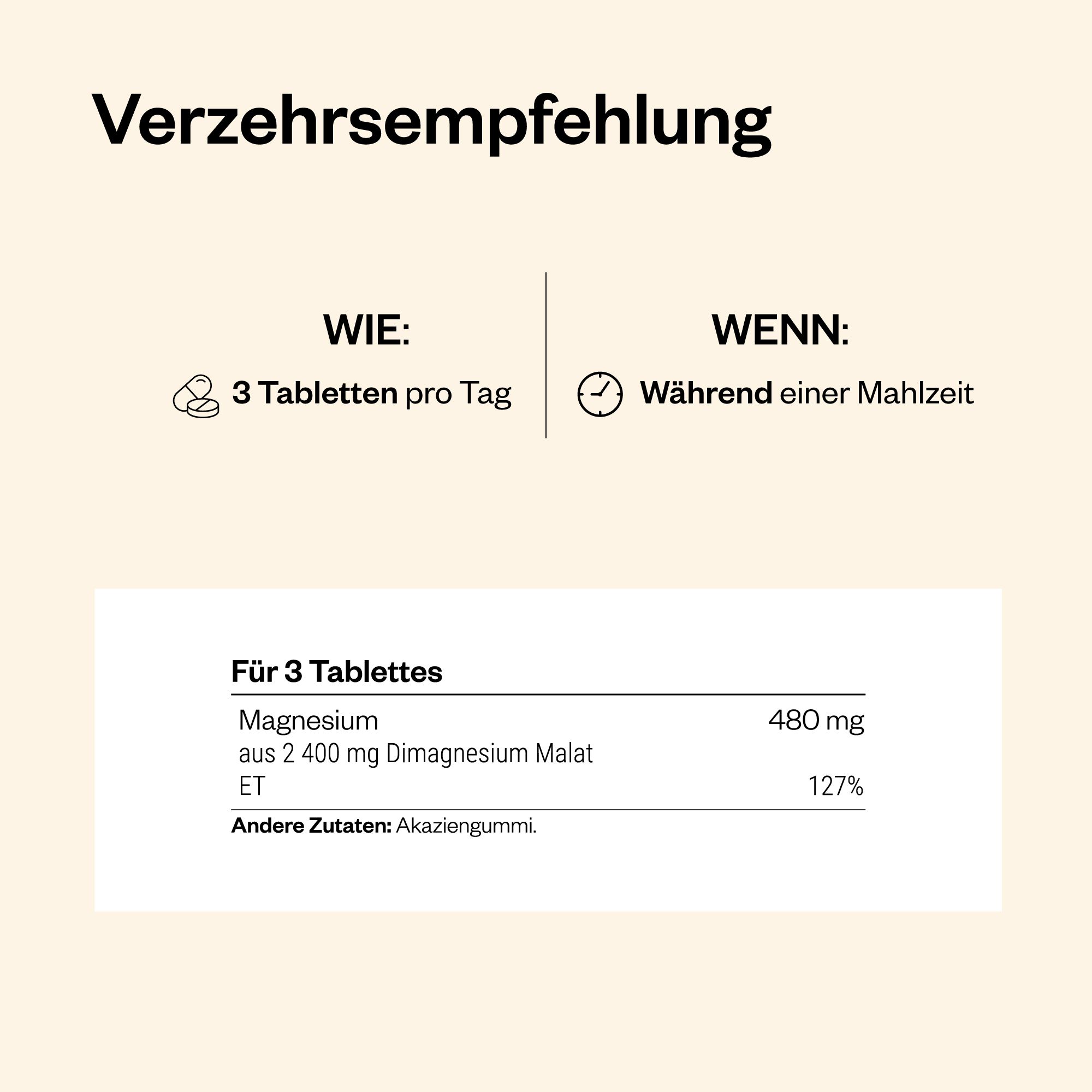 Infografik mit Verzehrempfehlung: 3 Tabletten pro Tag, während einer Mahlzeit. Magnesiumgehalt pro 3 Tabletten.