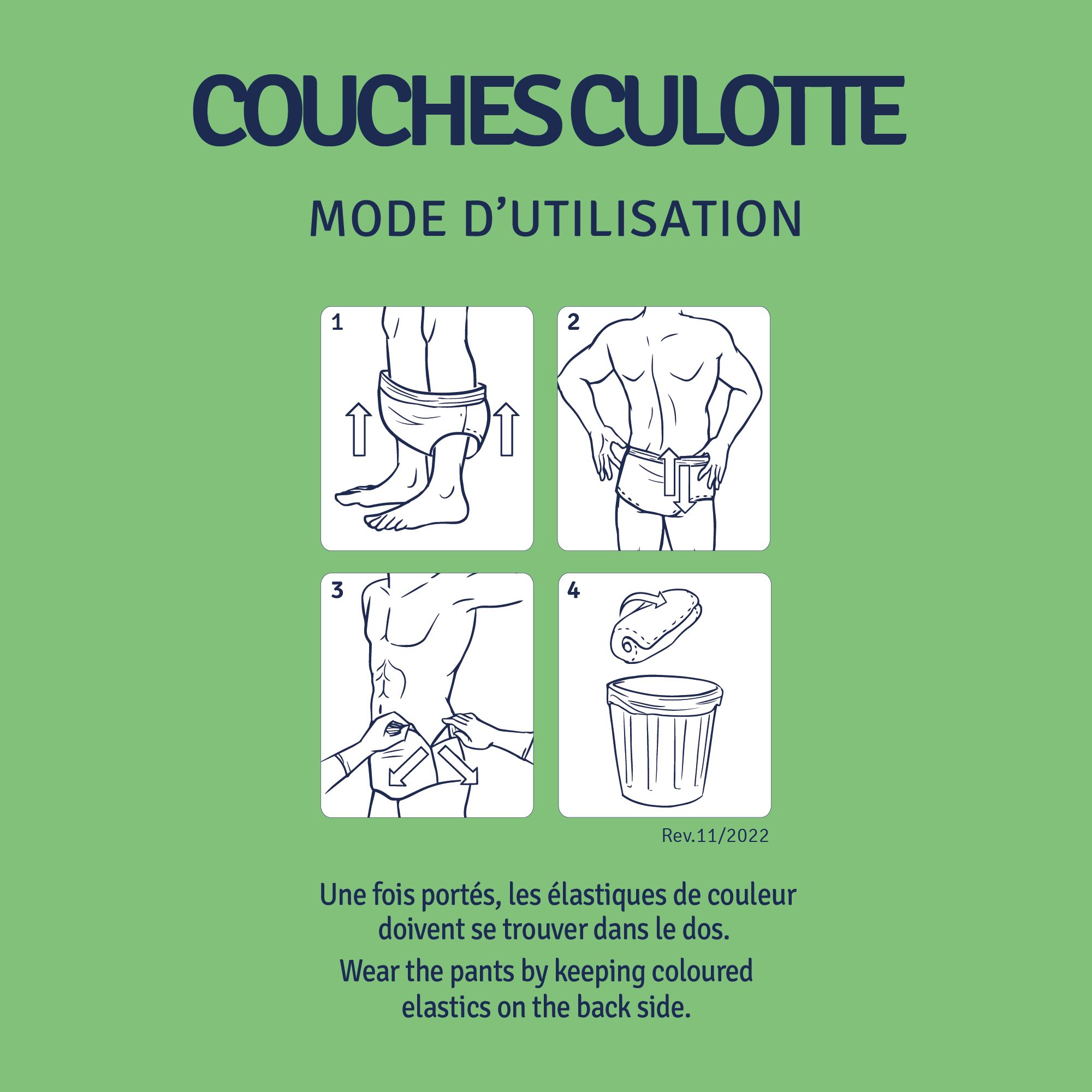 Instructions d'utilisation des Pants. 4 étapes : enfiler, ajuster, jeter. Texte : élastiques à l'arrière.