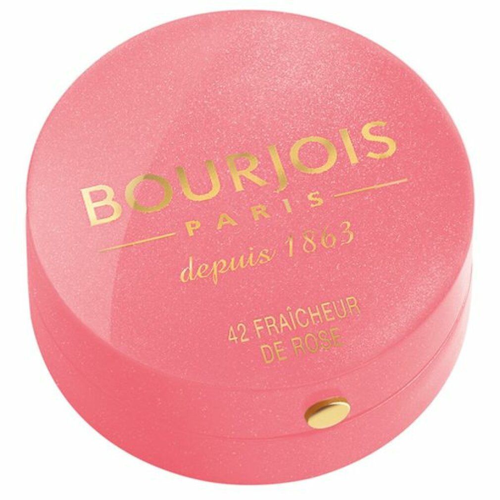 Bourjois Little Round Pot Blush 95 Rose De Jaspe