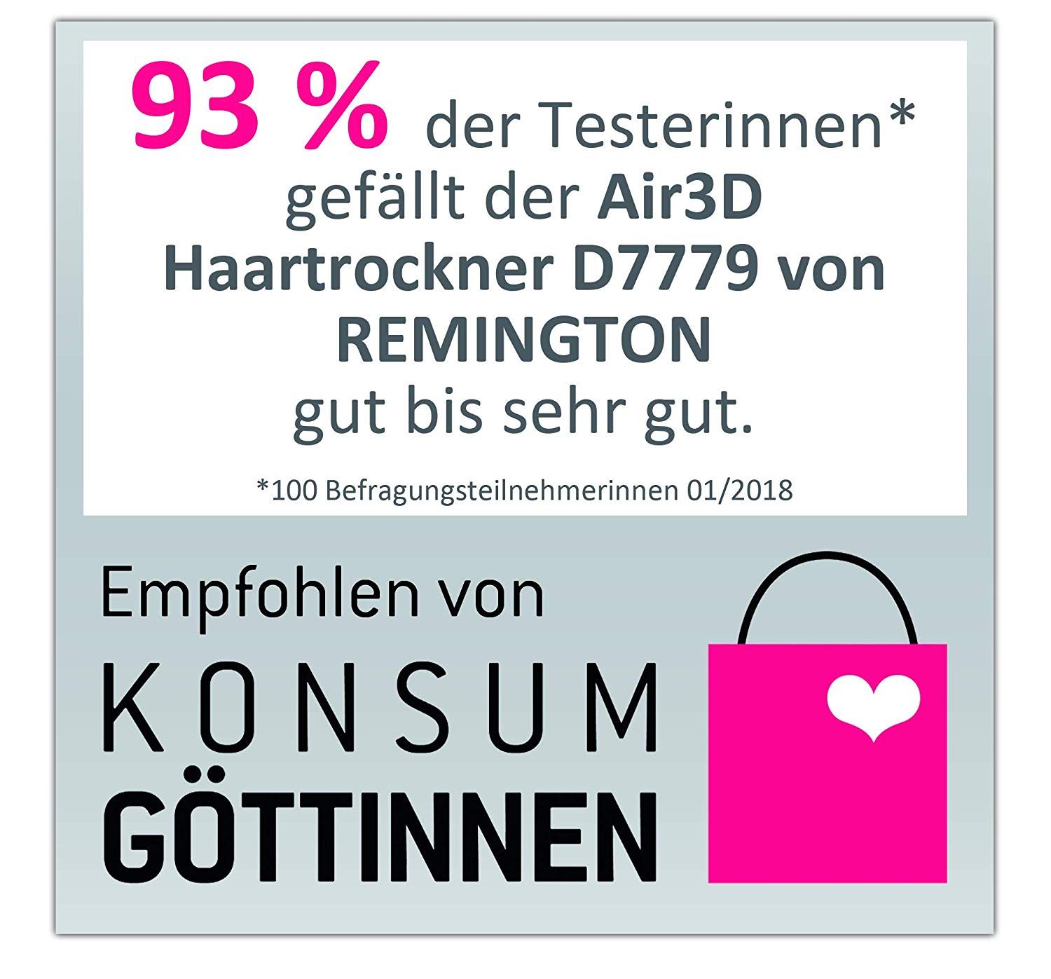 REMINGTON Haartrockner Air3D D7779 110km/h Luftstrom Keramikgitter Ionen 1800W