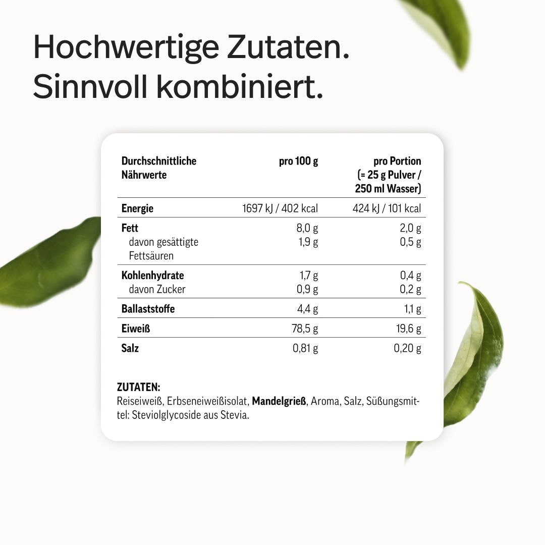 Nährwerttabelle für veganes Protein. Enthält Energie-, Fett-, Kohlenhydrat-, Ballaststoff-, Eiweiß- und Salzangaben.