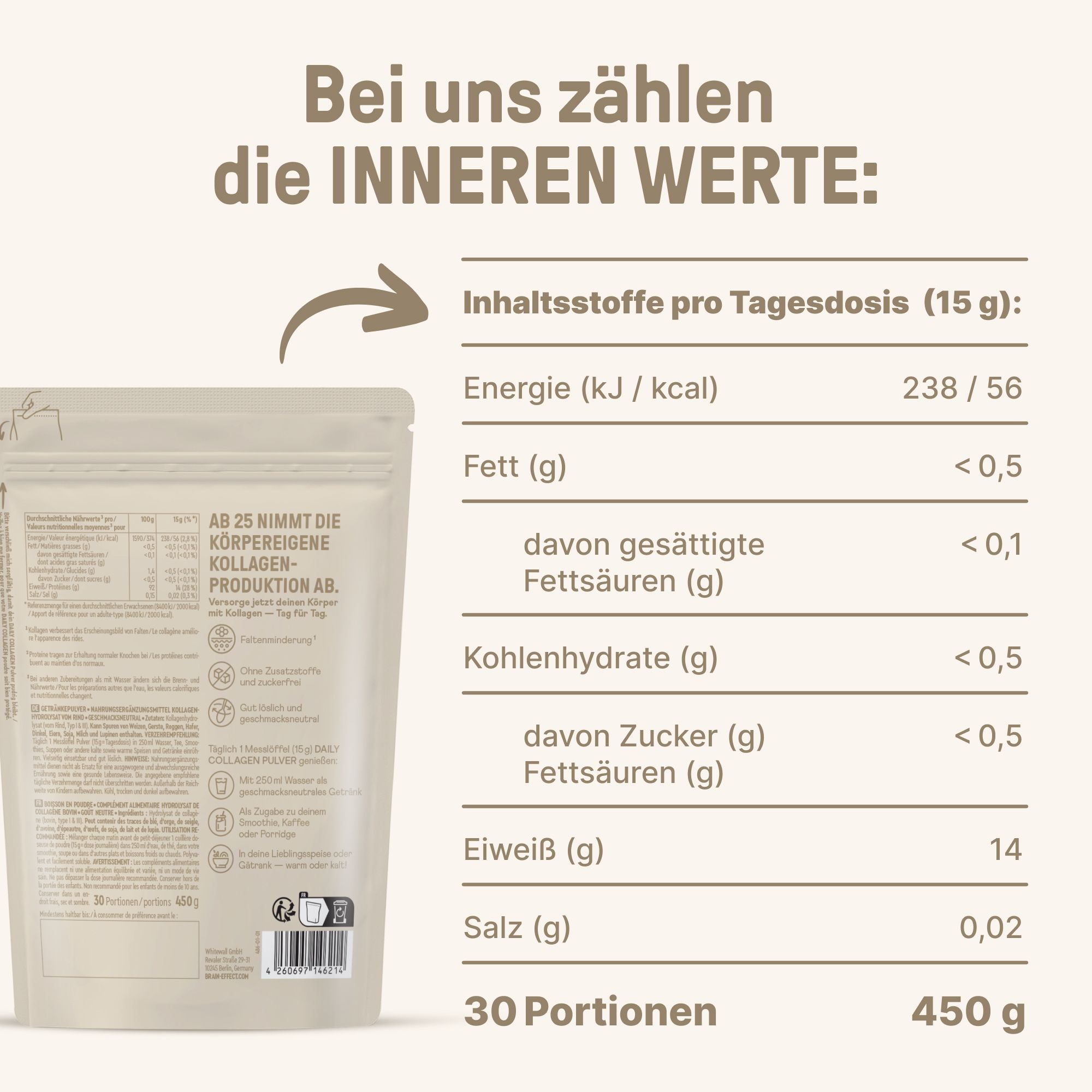 Beutel BRAINEFFECT Daily Collagen Pulver mit Nährwerttabelle. Text: 30 Portionen, 450g, Energie, Fett, Kohlenhydrate, Eiweiß, Salz.