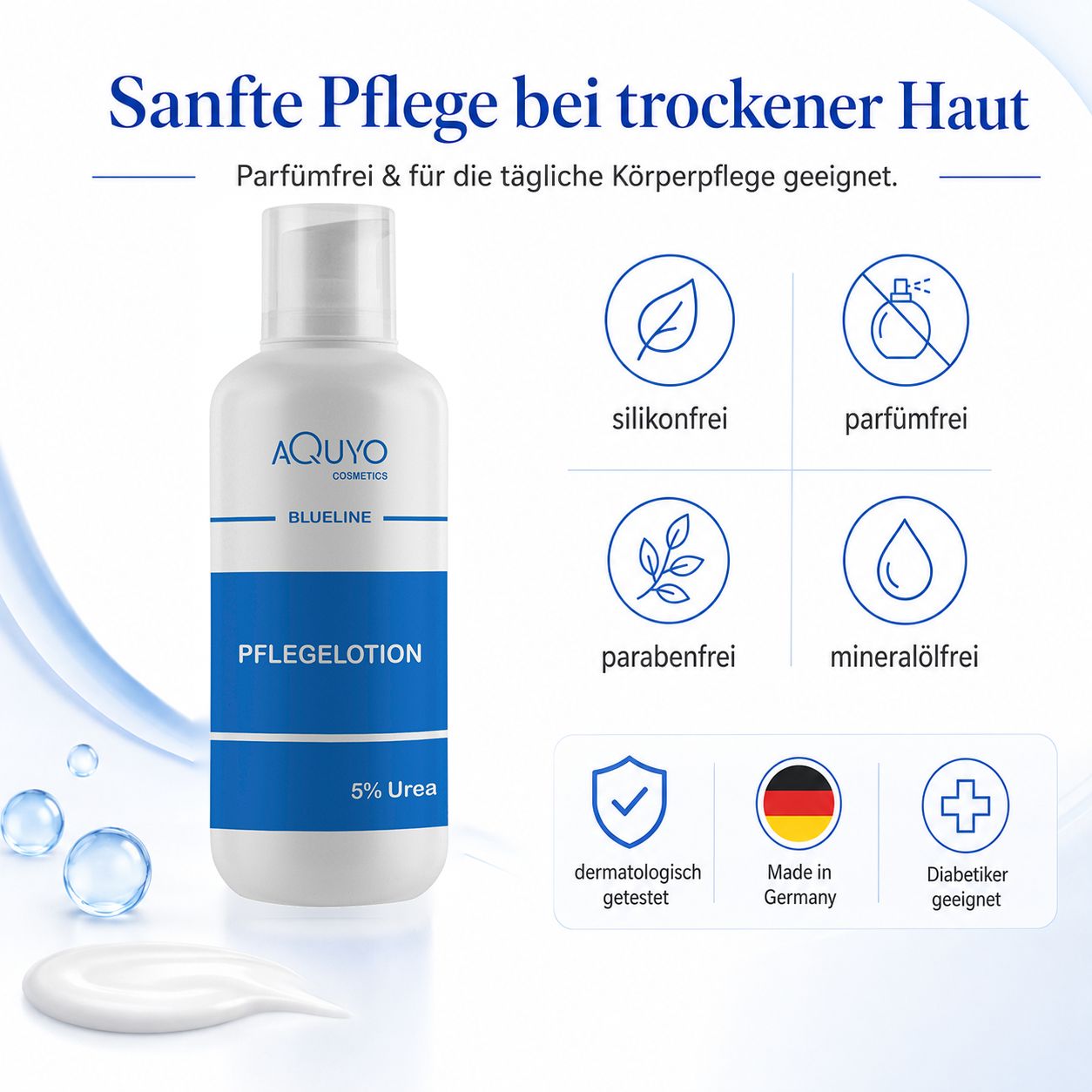 Weiße Flasche mit blauer Aufschrift: Pflegelotion, 5% Urea. Symbole: silikonfrei, parfümfrei, parabenfrei, mineralölfrei.
