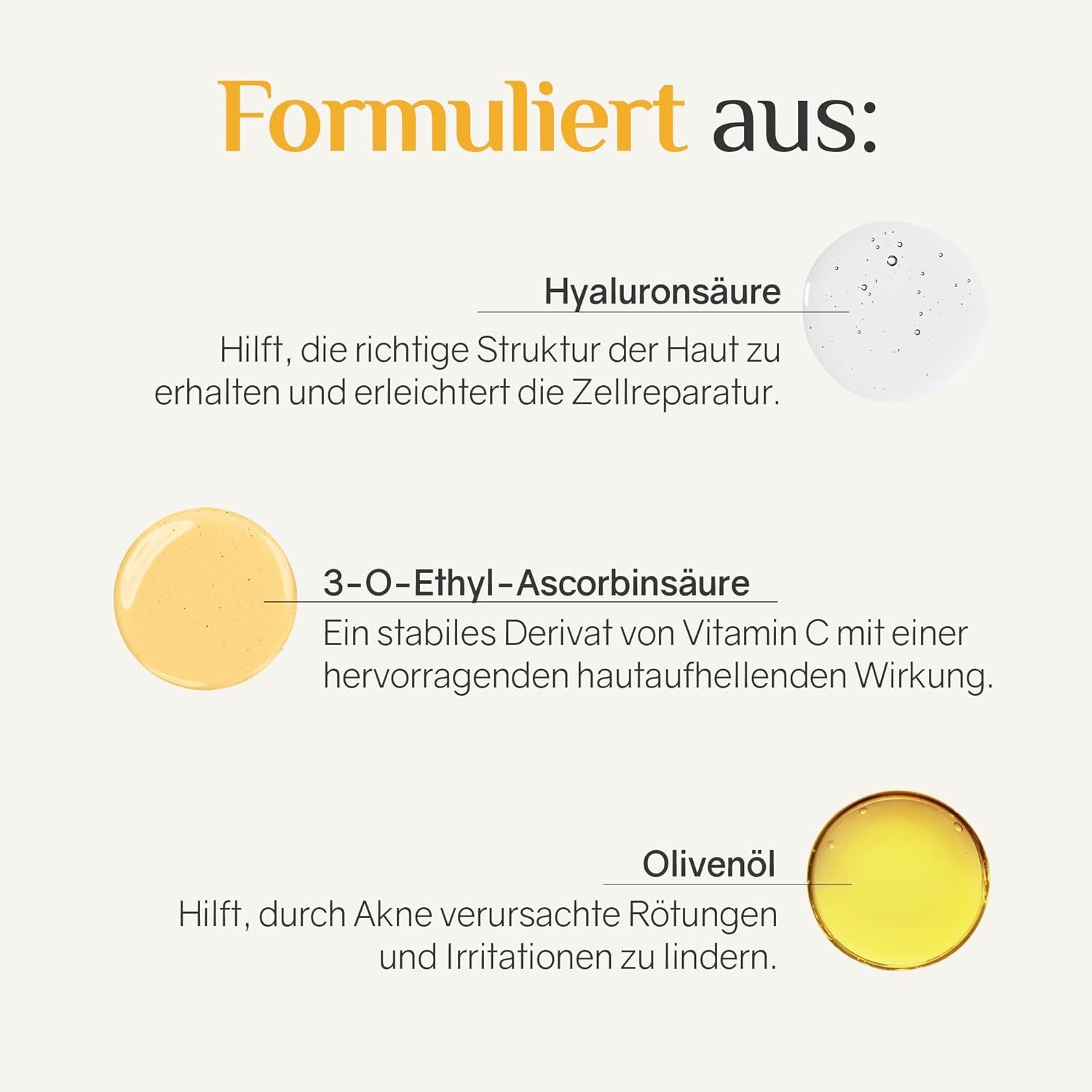 Drei Kreise mit Inhaltsstoffen: Hyaluronsäure, 3-O-Ethyl-Ascorbinsäure, Olivenöl. Texte beschreiben die Inhaltsstoffe und ihre Wirkung.