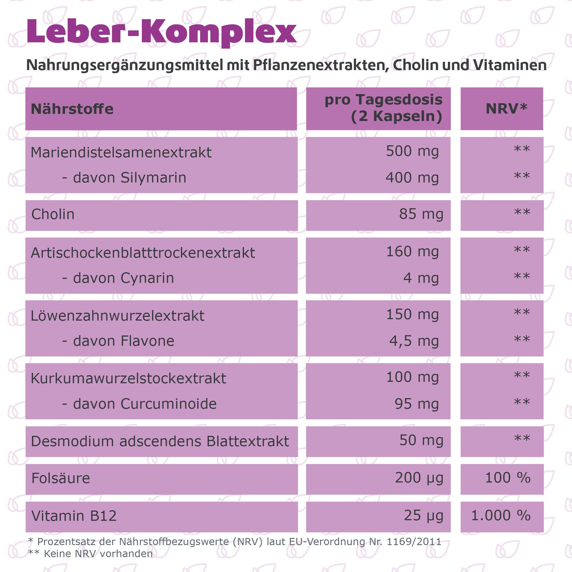 Nährwerttabelle: Mariendistel, Cholin, Artischocke, Löwenzahn, Kurkuma, Desmodium, Folsäure, Vitamin B12. Pro Tagesdosis.