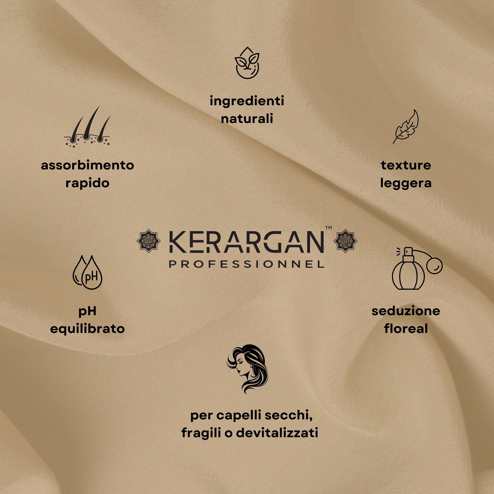 Mano che tiene un tubetto. Testo: Peeling Anti-Caduta. Prodotto: Kerargan. Tubo nero, scritta dorata.