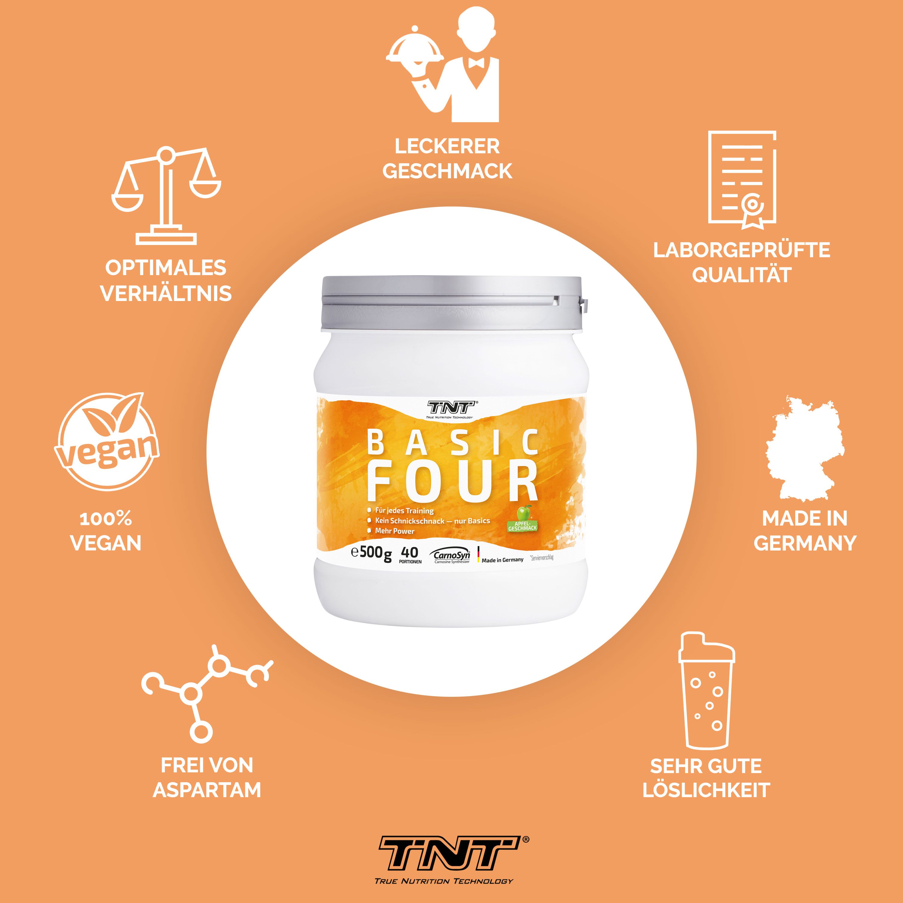 Weißes Produktglas mit gelbem Etikett. Aufschrift: BASIC FOUR. Logos: TNT, Vegan, Laborgeprüfte Qualität, Made in Germany. Runde Anordnung.
