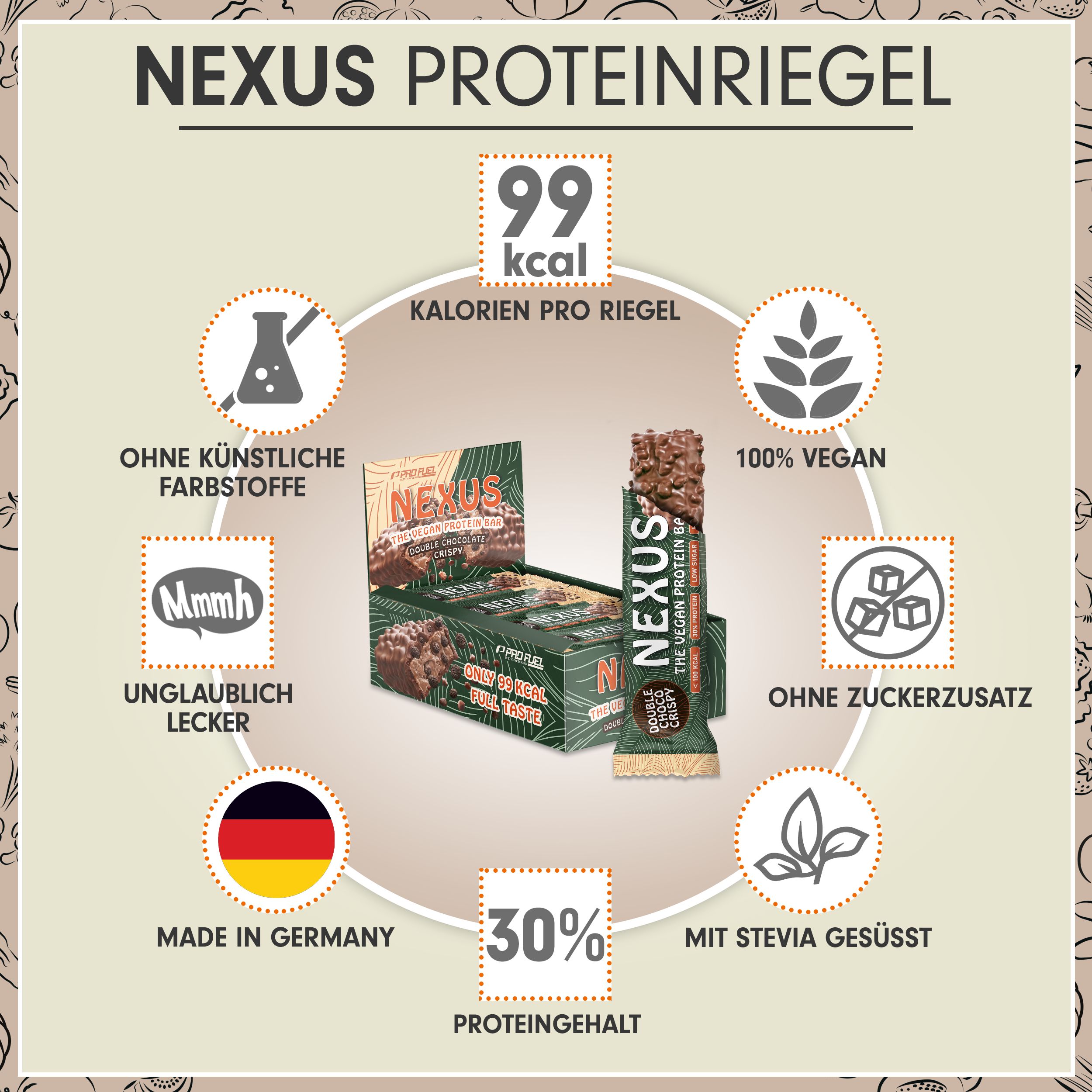 Infografik mit Produktinformationen. Nexus Proteinriegel, 99 kcal, ohne Zuckerzusatz, 30% Proteingehalt, 100% vegan, mit Stevia.