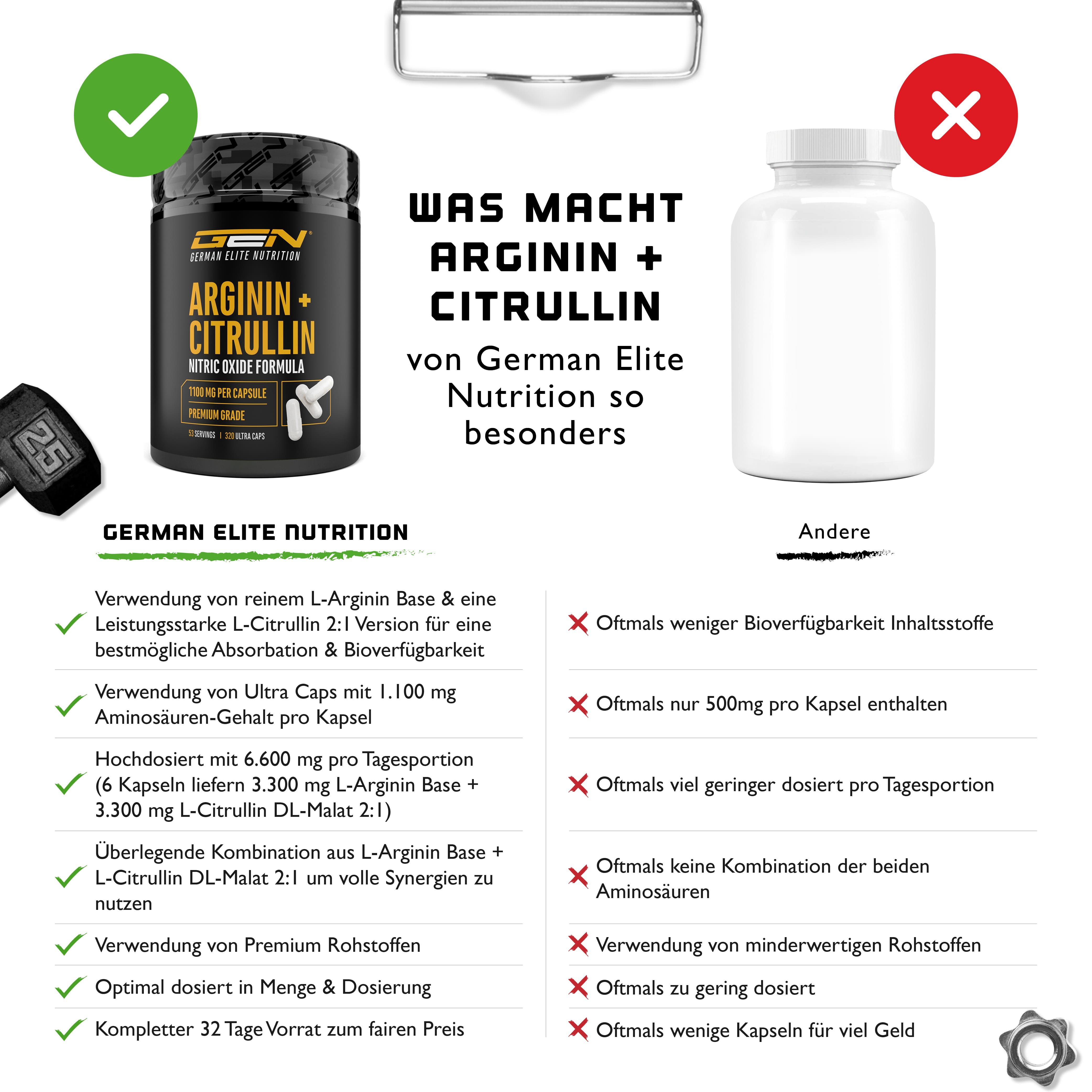 Vergleich von GEN Arginin + Citrullin mit einem anderen Produkt. Vorteile und Nachteile werden gegenübergestellt.