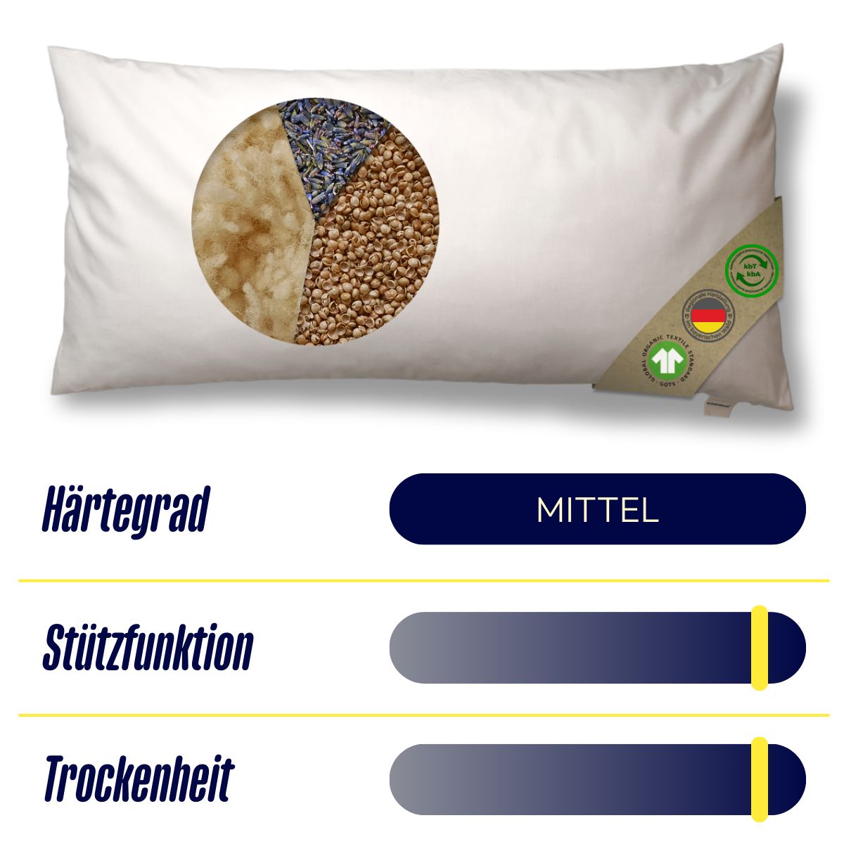 just relaxed Schafschurwoll-Hirse-Kissen mit Lavendel