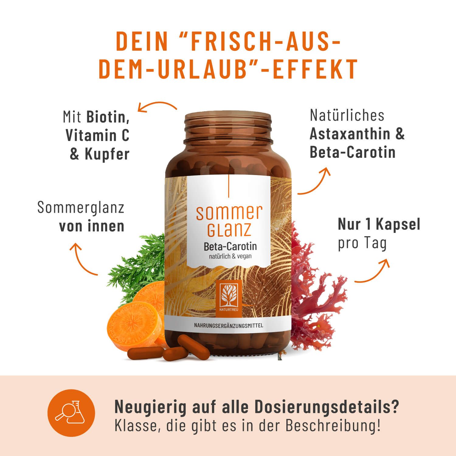 Braune Flasche mit Kapseln und Pfeilen. Text: Sommerglanz Beta-Carotin, Mit Biotin, Vitamin C & Kupfer, Natürliches Astaxanthin & Beta-Carotin.