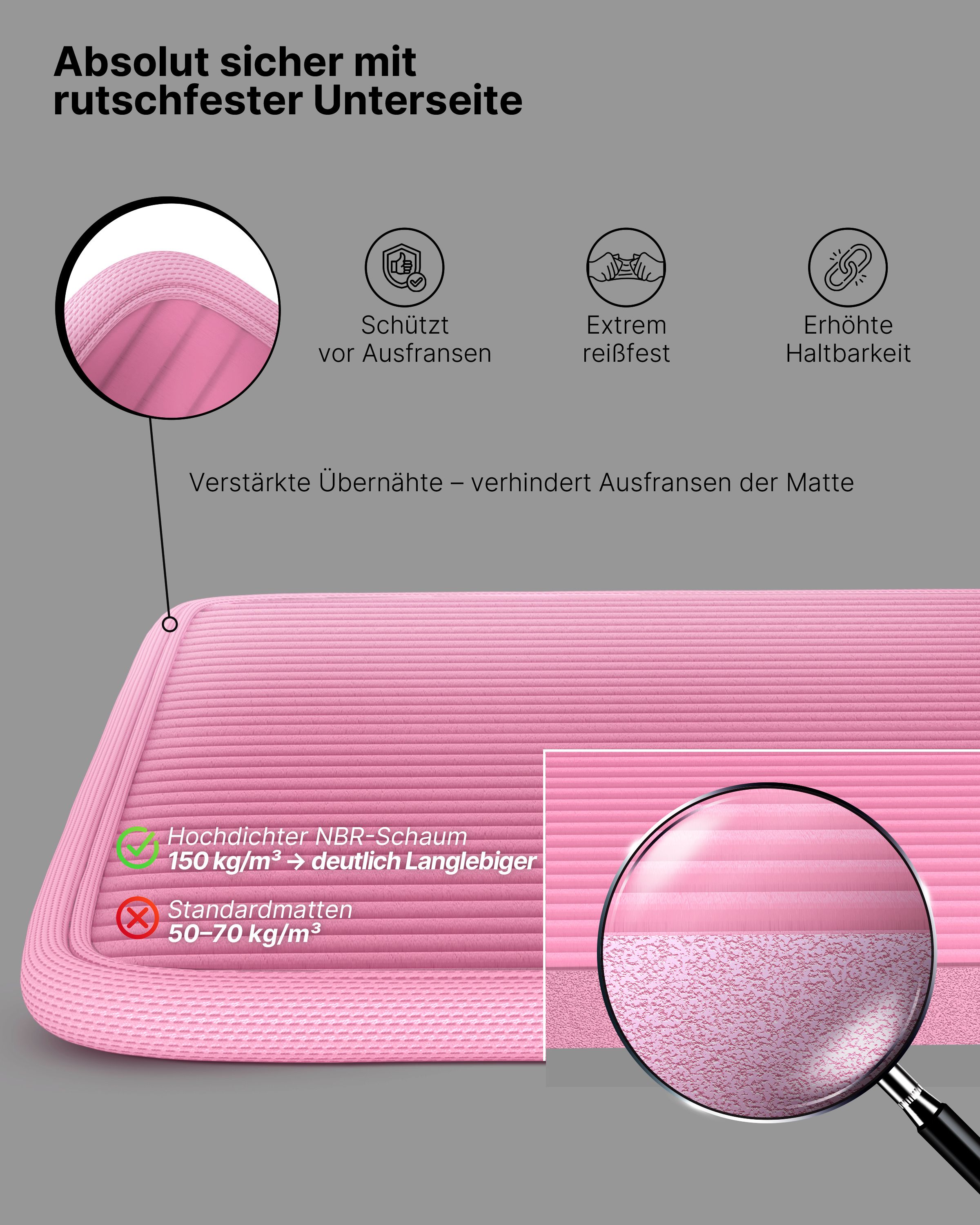 Nahaufnahme der Fitnessmatte. Verstärkte Nähte, rutschfeste Unterseite. Hochdichter NBR-Schaum.