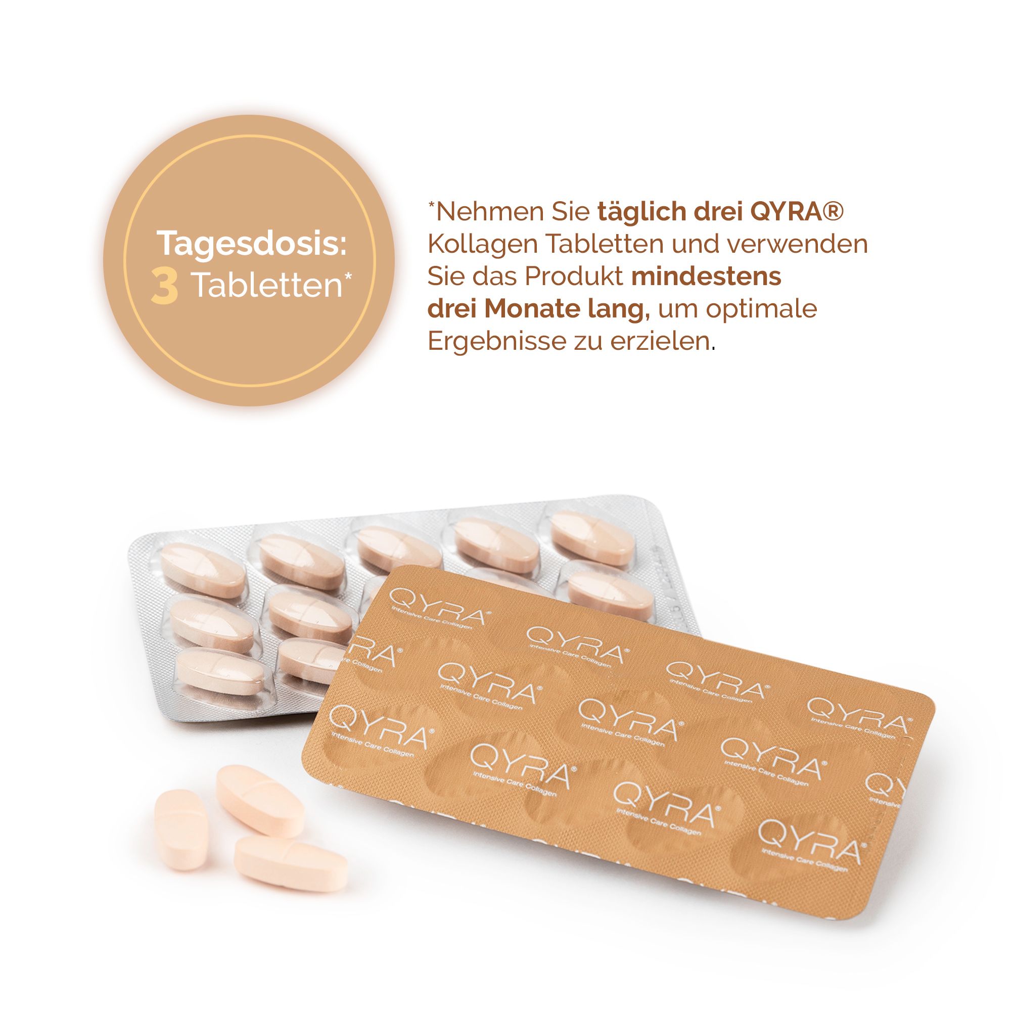 QYRA® Kollagen Tabletten, Blister und Tabletten. Tagesdosis: 3 Tabletten. Text über Einnahme.
