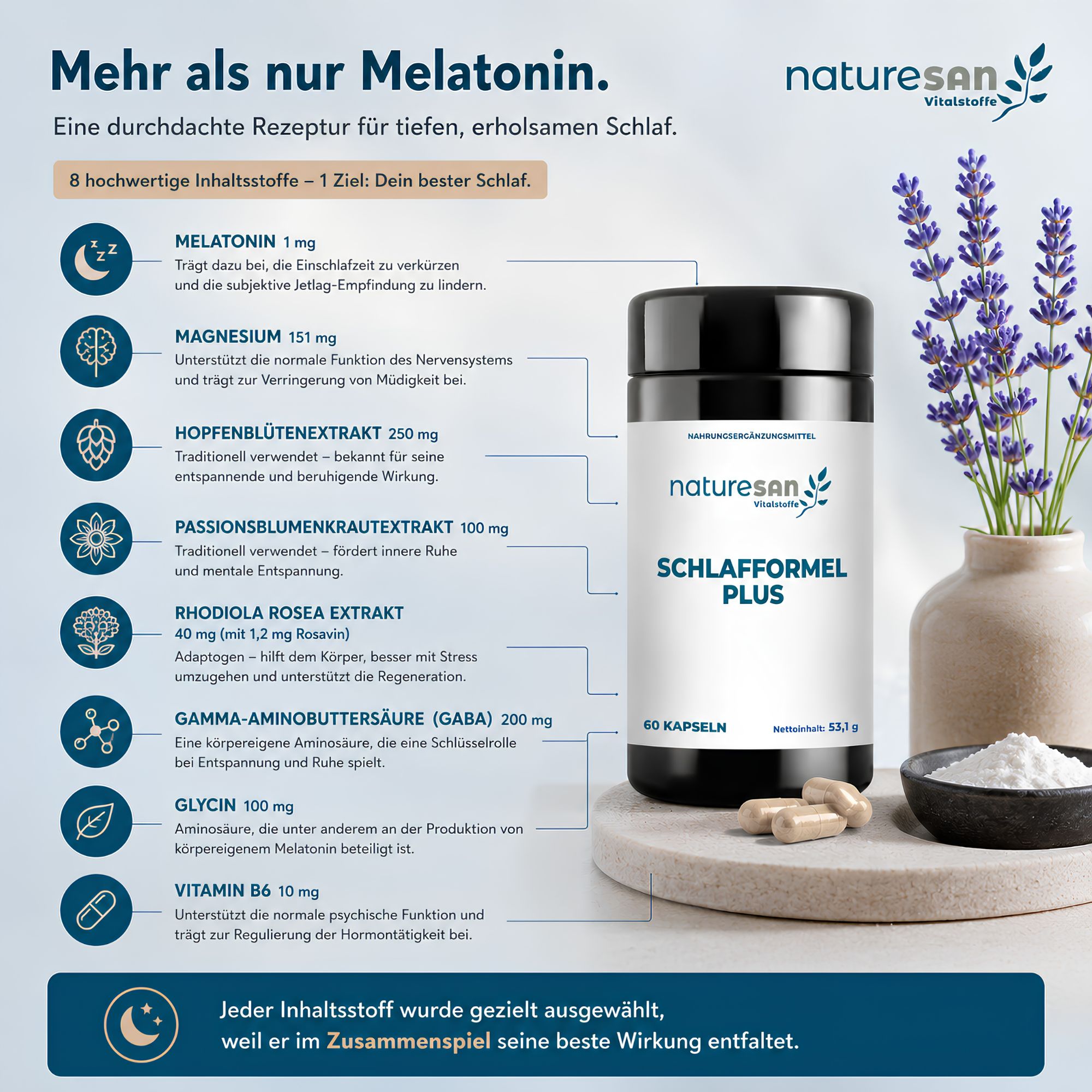 Naturesan SchlafFormel Plus Kapseln in einem schwarzen Behälter mit Etikett. Enthält 8 Inhaltsstoffe für besseren Schlaf.