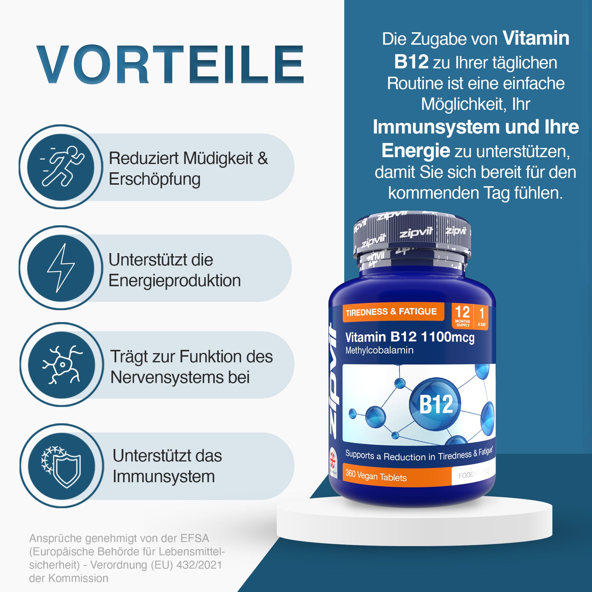 Wunderbar Vitamin B12 Tabletten Testsieger Fotos