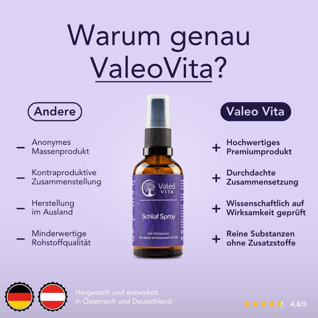 Valeo Vita™ Schlaf Spray mit Melatonin und Cofaktoren