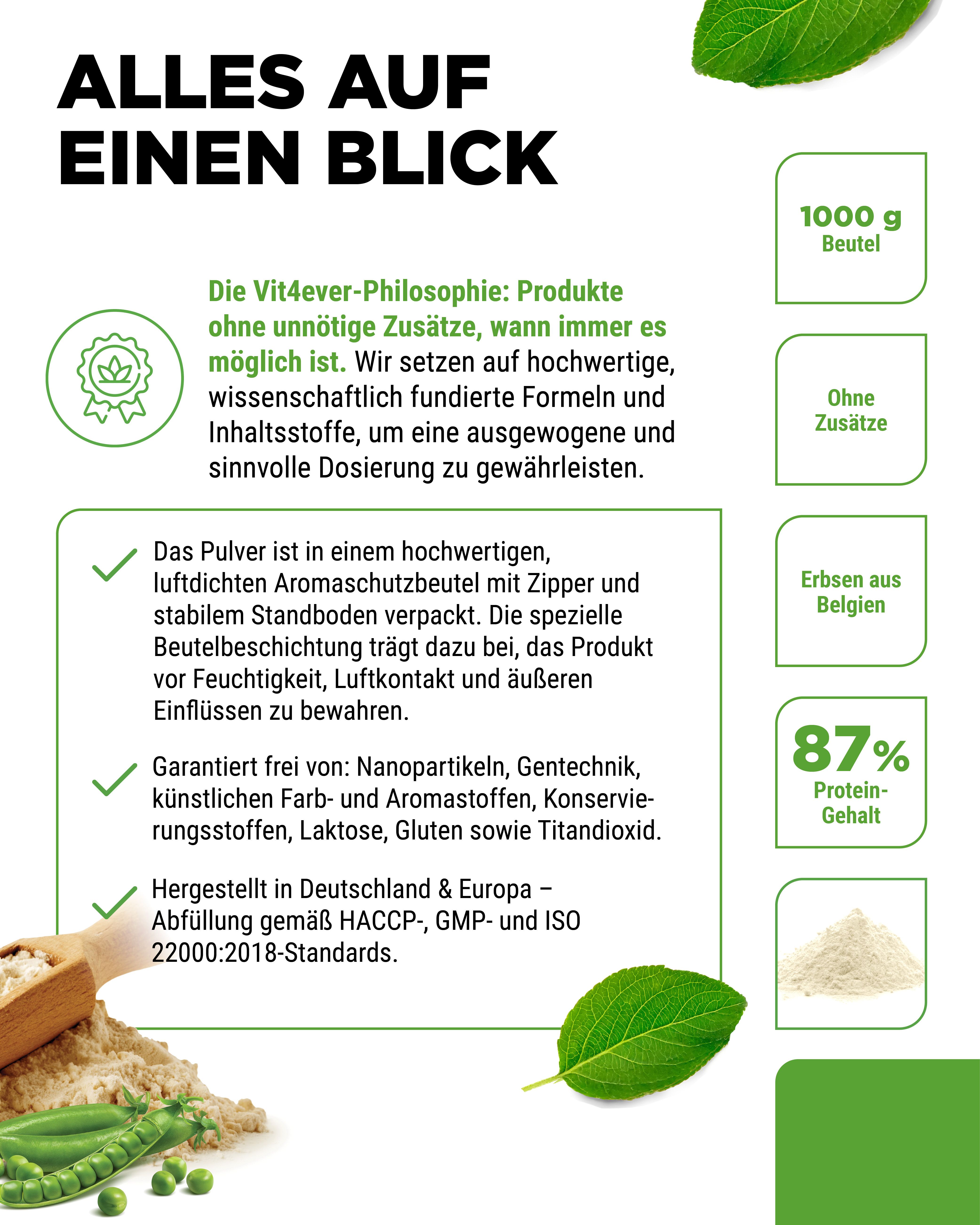 Text: Übersicht. Beutel, ohne Zusätze, Erbsen aus Belgien, 87% Proteingehalt, Pulver. Text: hergestellt in Deutschland & Europa.