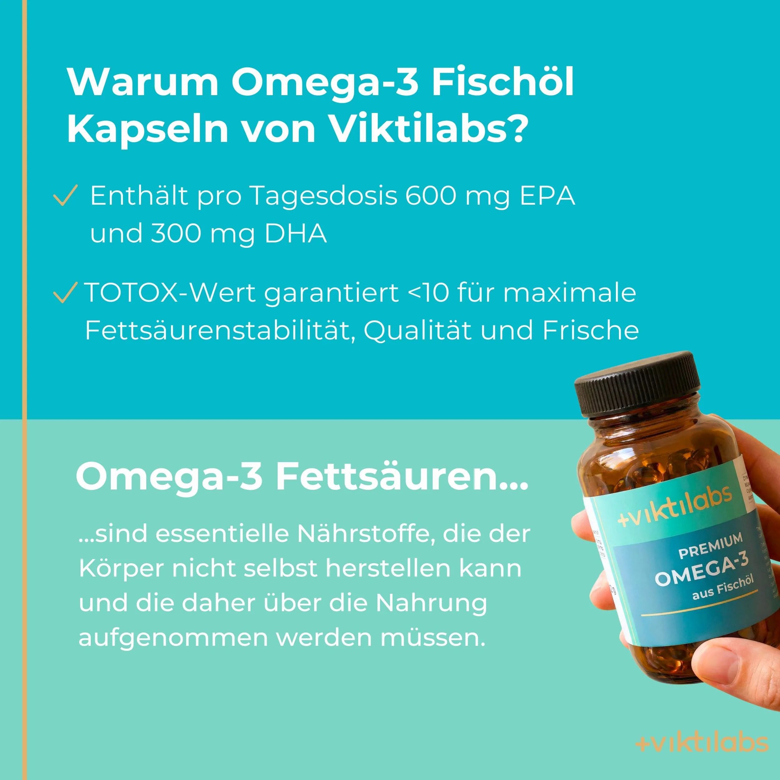 Hand hält eine Flasche Viktilabs Premium Omega-3 Fischöl Kapseln vor einem Infografik-Hintergrund.