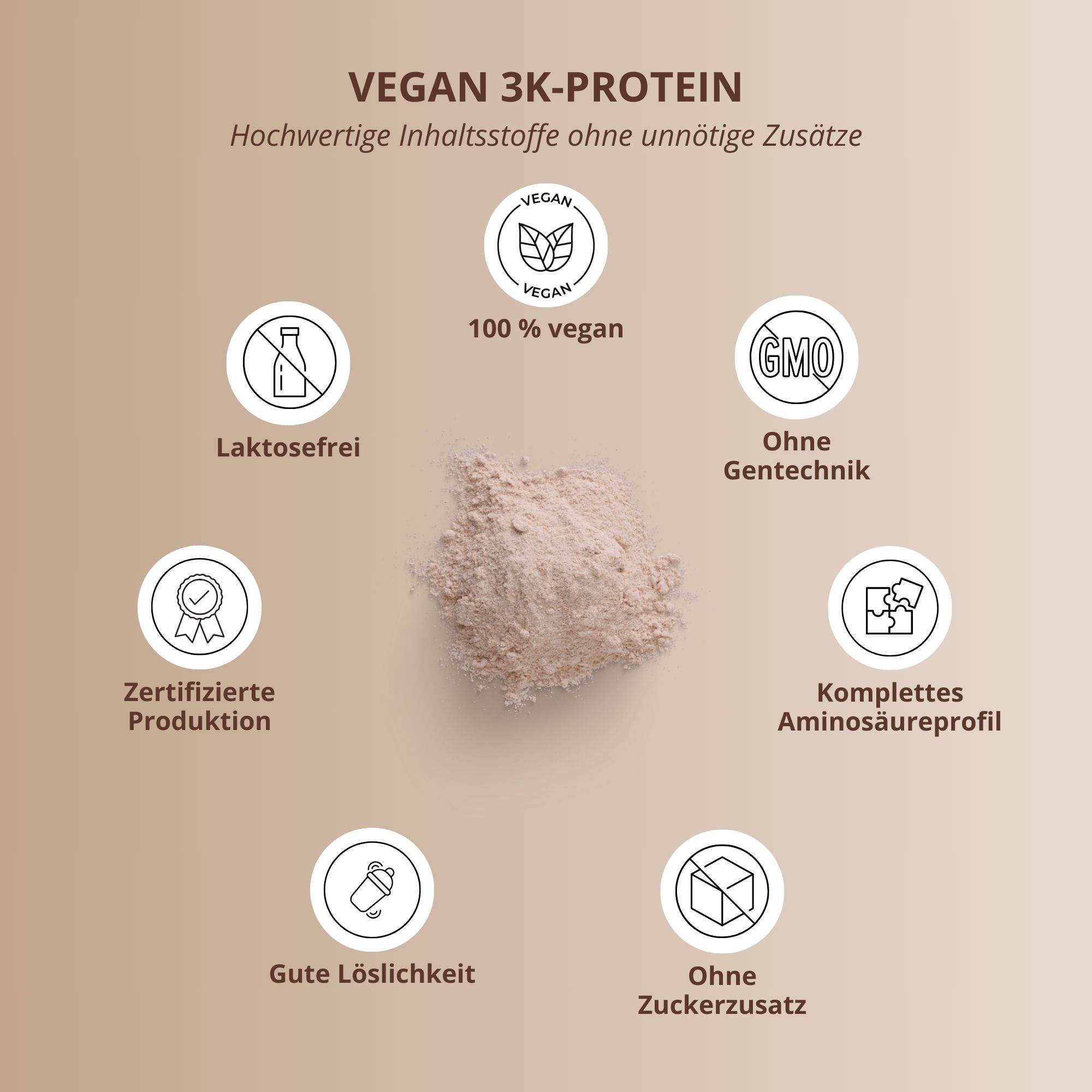 Nutri+ Veganes Proteinpulver 3K - Vegan Protein 2000 g Pulver