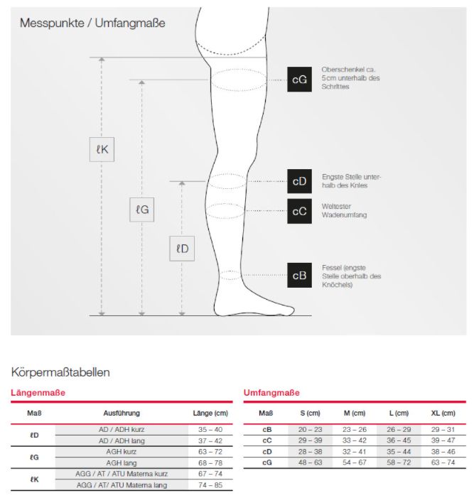 L&R SWISSLASTIC Venosan 3000 Cotton Kompressionsstrümpfe