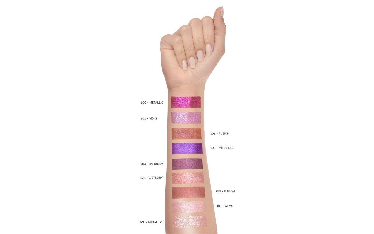Farbpalette von Pupa Lidschatten auf einem Arm aufgetragen.
