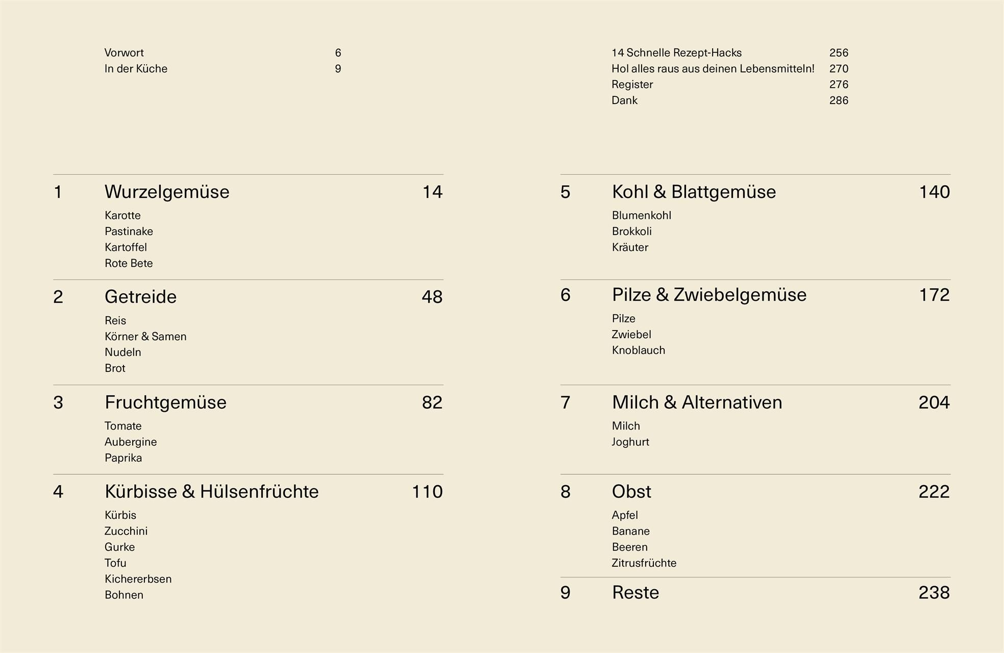 Inhaltsverzeichnis des Kochbuchs "You Can Cook This!". Aufteilung nach Kategorien wie Gemüse, Getreide, Obst und Milchalternativen.