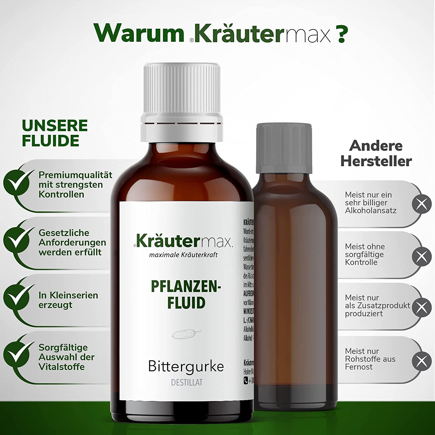 Kräutermax Pflanzenfluid Bittergurke Tropfen