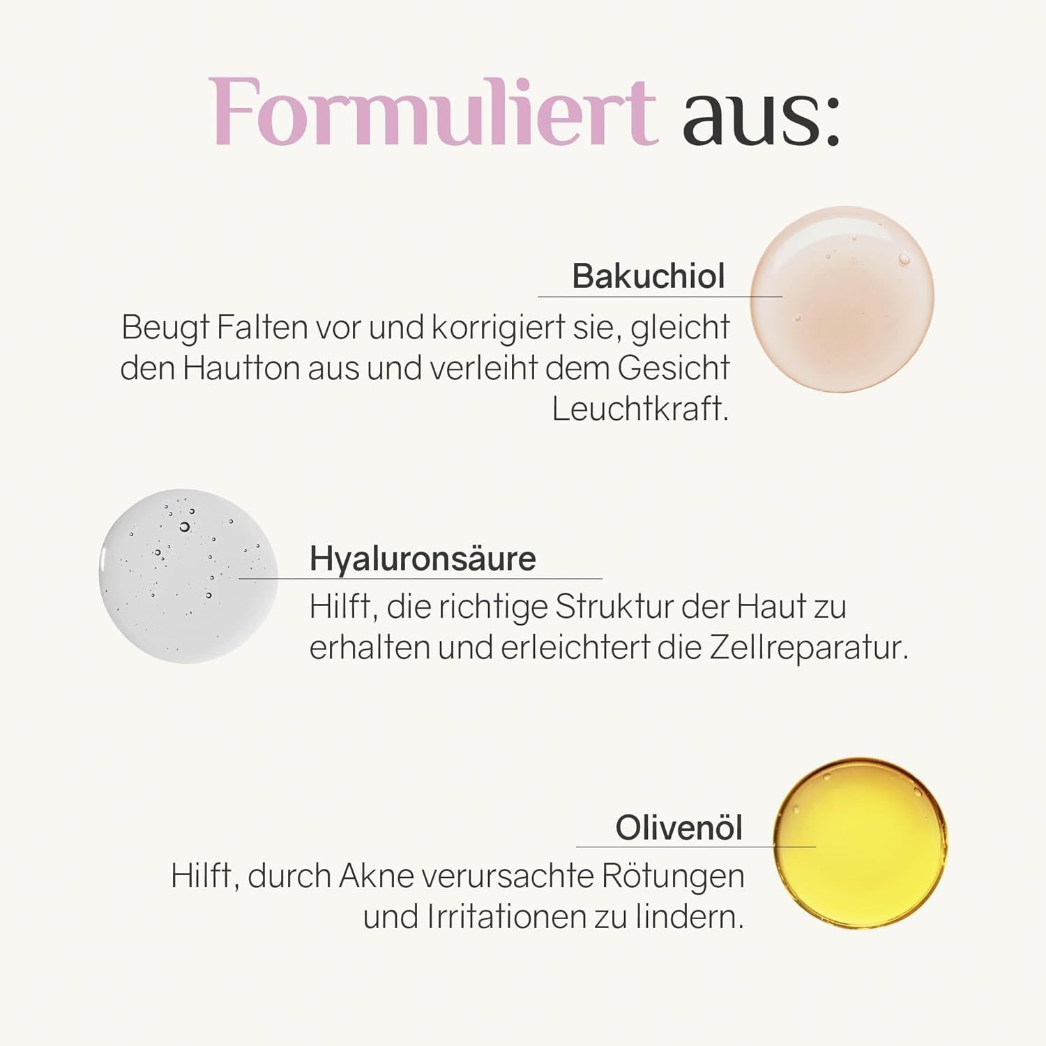 Grafik mit Tropfen von Bakuchiol, Hyaluronsäure und Olivenöl. Text: Formuliert aus: Bakuchiol, Hyaluronsäure, Olivenöl.