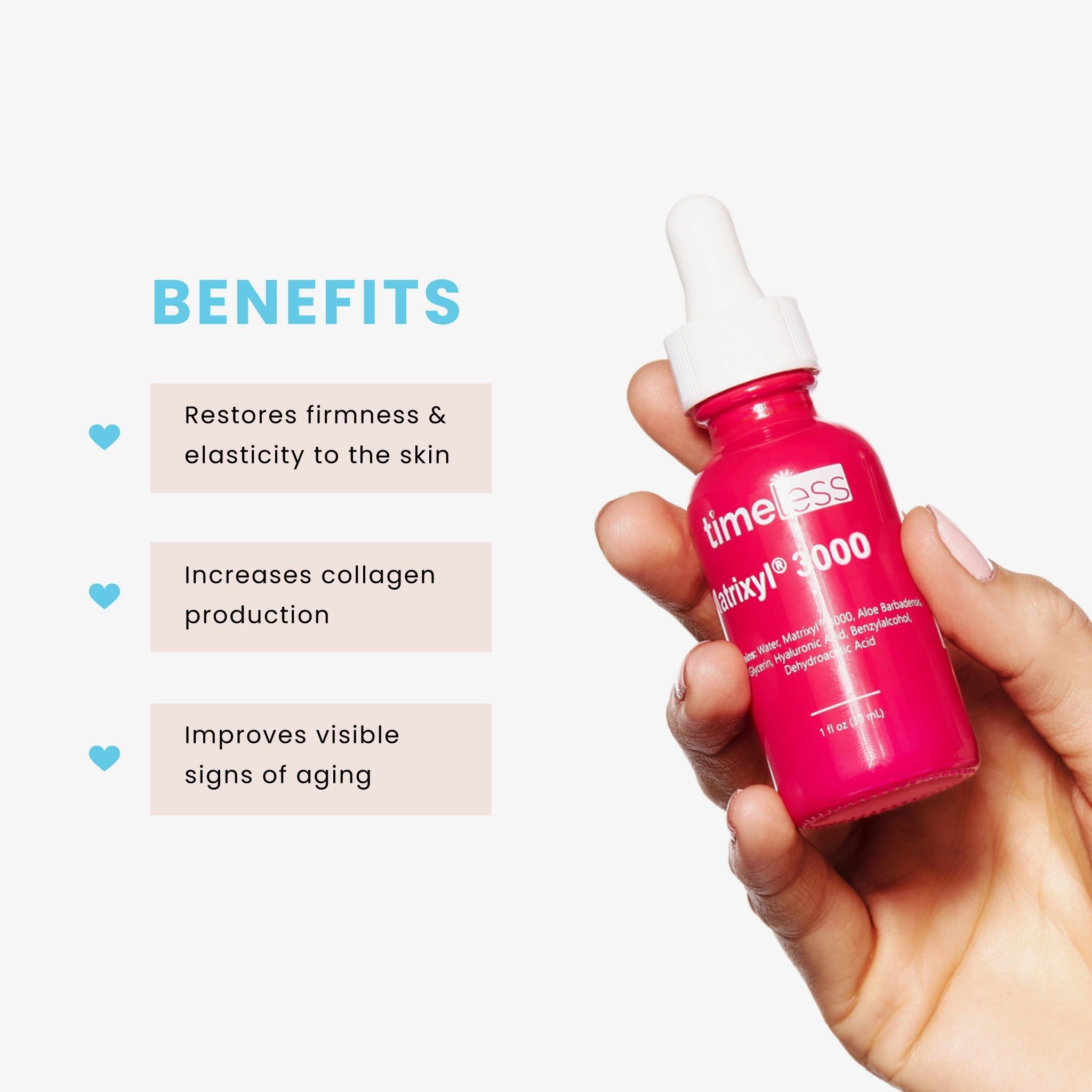 Timeless Skin Care Matrixyl ®3000