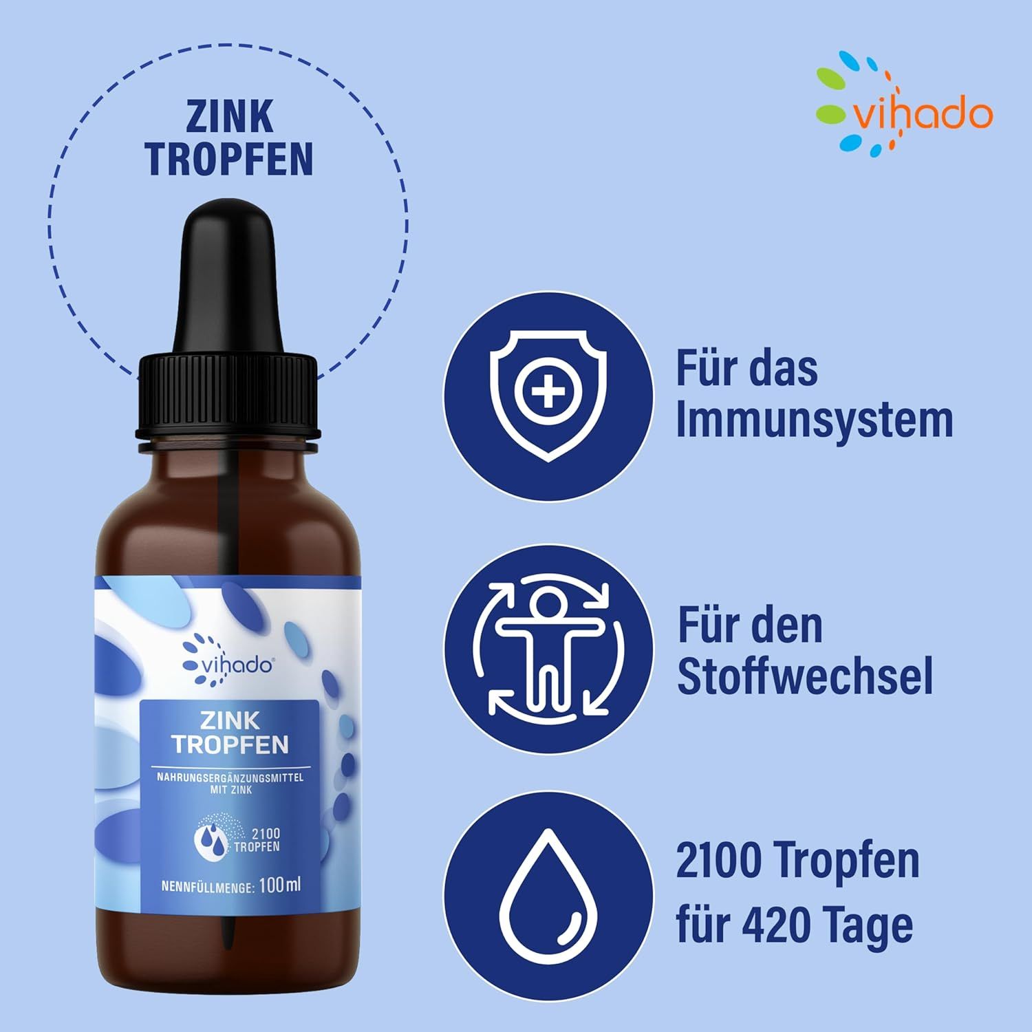 Braune Glasflasche mit Tropfer. Aufschrift: Zink Tropfen. Blaue und weiße Etikett. Vihado Logo. Text: Für das Immunsystem, Stoffwechsel, 2100 Tropfen.