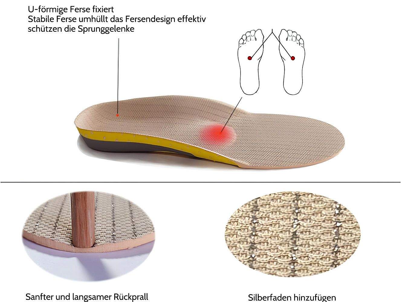 COOL-i Orthopädische Gel-Einlegesohlen,Für Sport & Alltag, zur Entlastung bei Druck im Fersenbereich