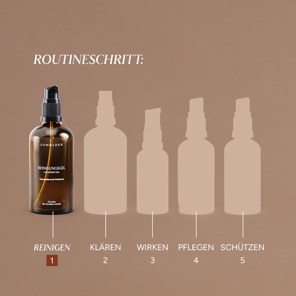 Produktflasche und schematische Darstellungen. Text: Reinigung, Klären, Wirken, Pflegen, Schützen.