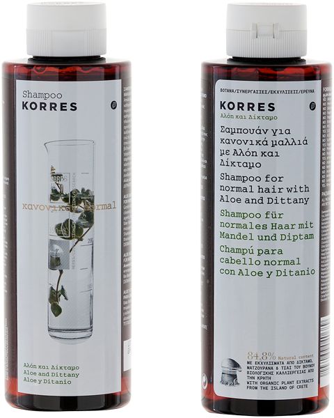 Vorder- und Rückseite einer KORRES Shampoo-Flasche. Zeigt eine Grafik eines Messzylinders mit Kräutern. 250 ml.