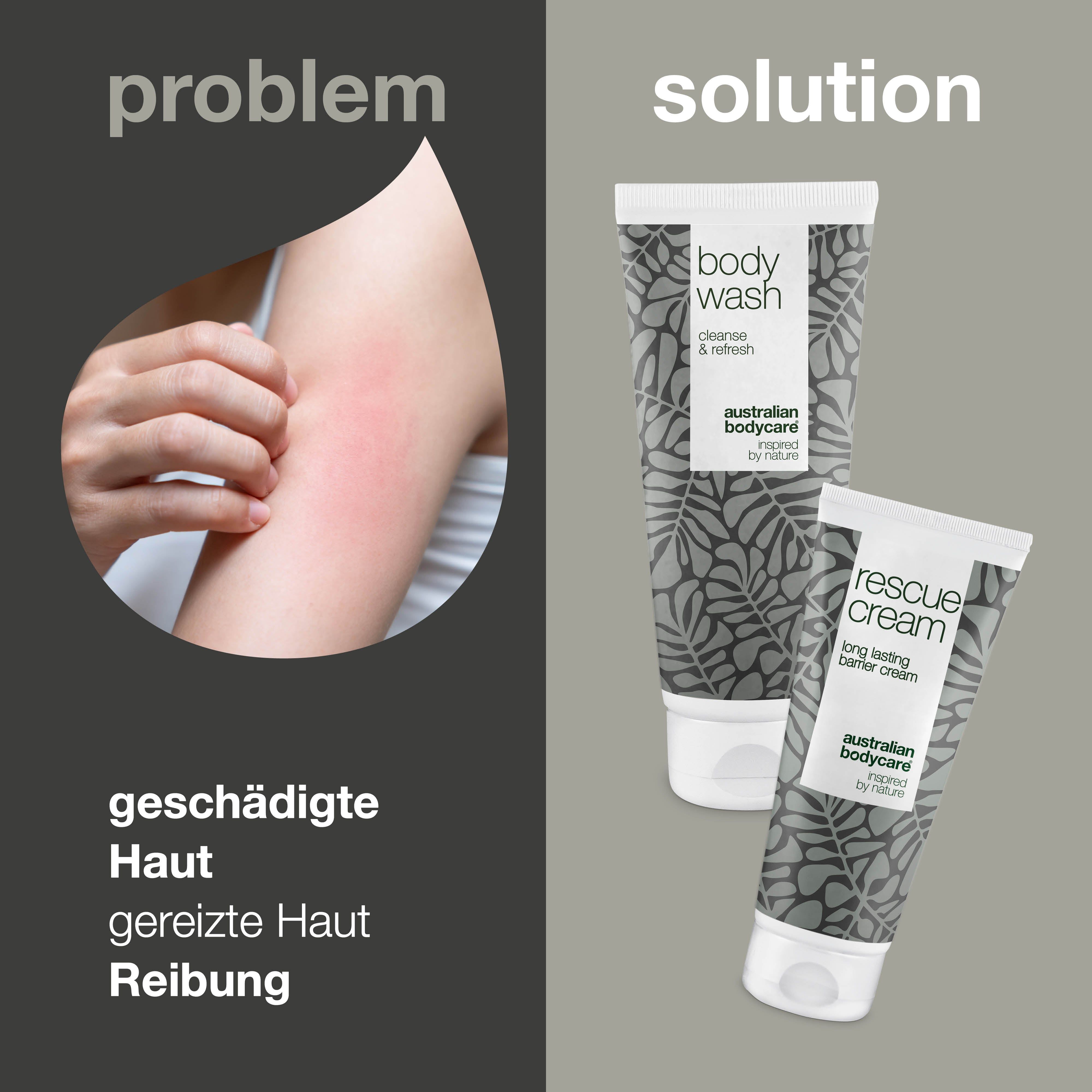 Grafik: Problem und Lösung. Geschädigte Haut, gereizte Haut, Reibung. Zwei Tuben: Body Wash und Rescue Cream.