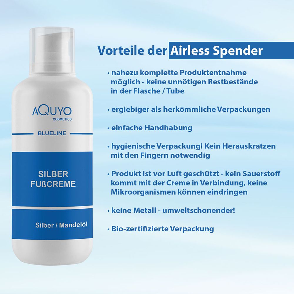 Blueline Silber Fusscreme für trockene, empfindliche und rissige Füße | Fußcreme mit Microsilber
