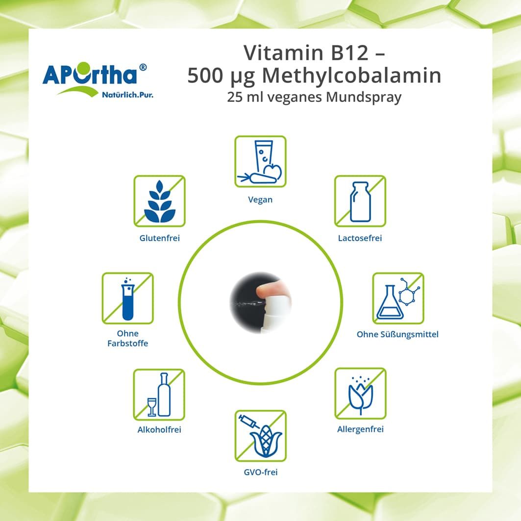 APOrtha® Vitamin B12 Mundspray - 500 µg