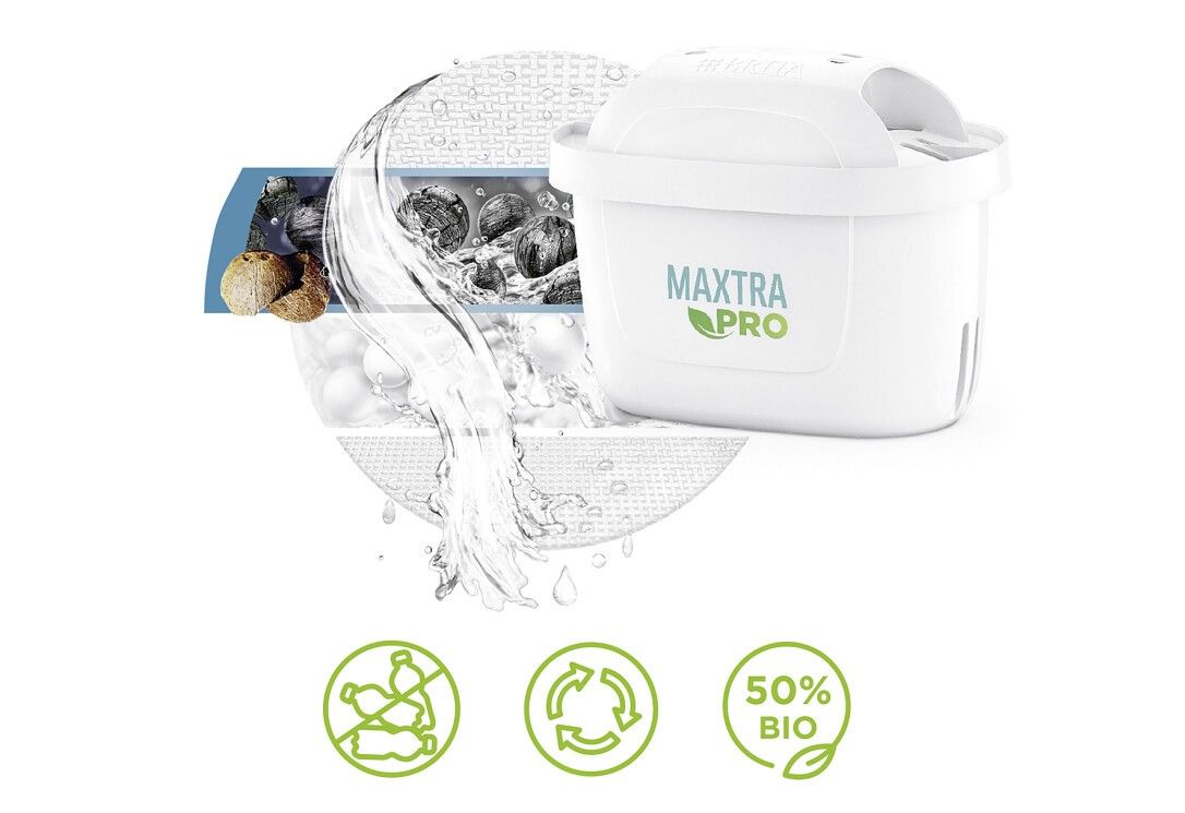 Brita Glas Kanne Model One Wasserfilter Kanne