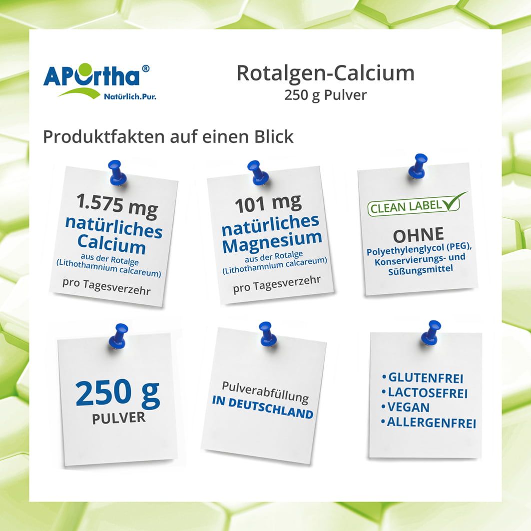 Infografik mit Notizzetteln. Enthält Informationen zu Calcium, Magnesium, Ohne PEG, 250 g Pulver, Pulverabfüllung in Deutschland, Glutenfrei, Laktosefrei, Vegan, Allergenfrei.